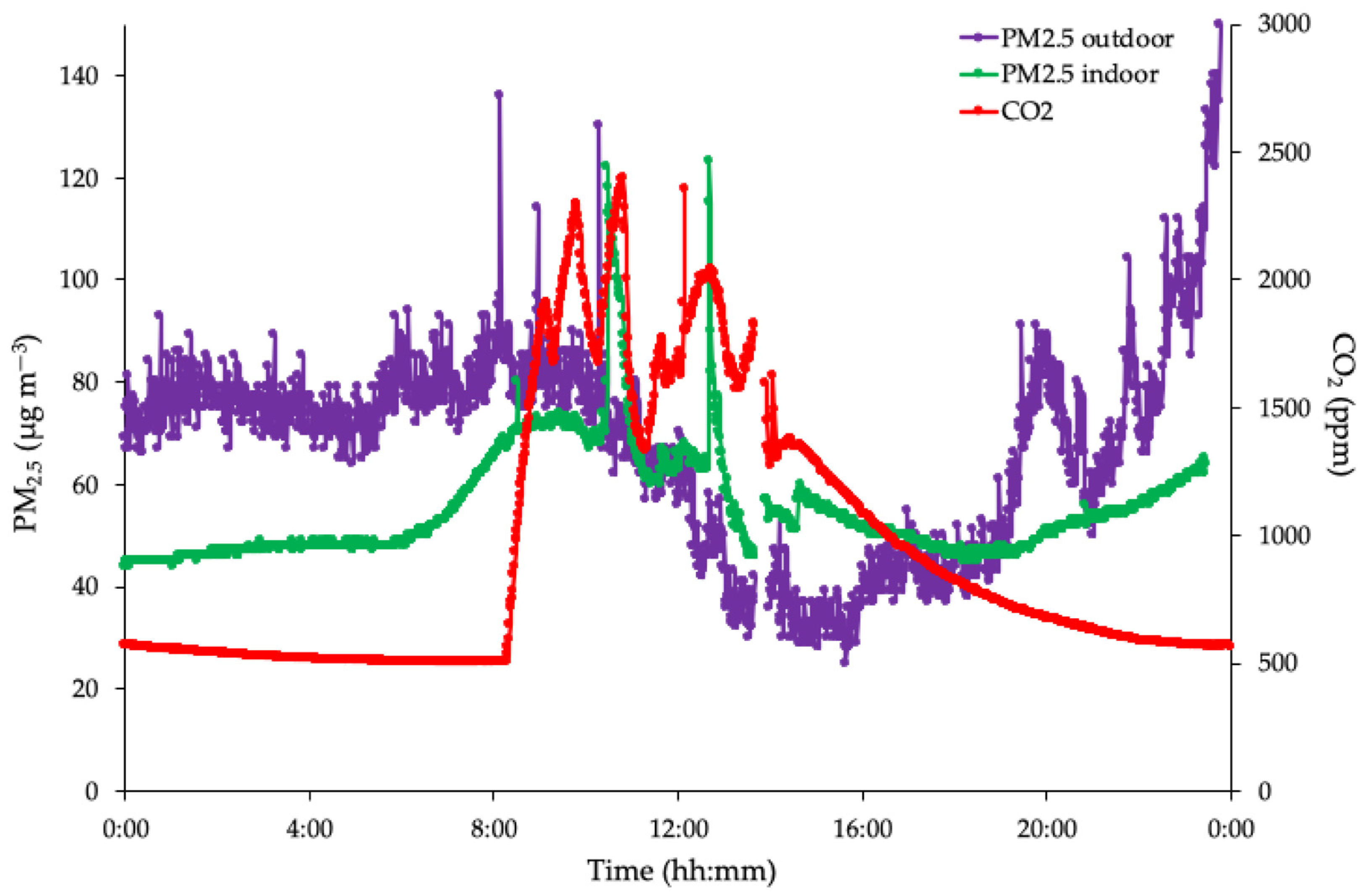 Sustainability 16 08619 g004
