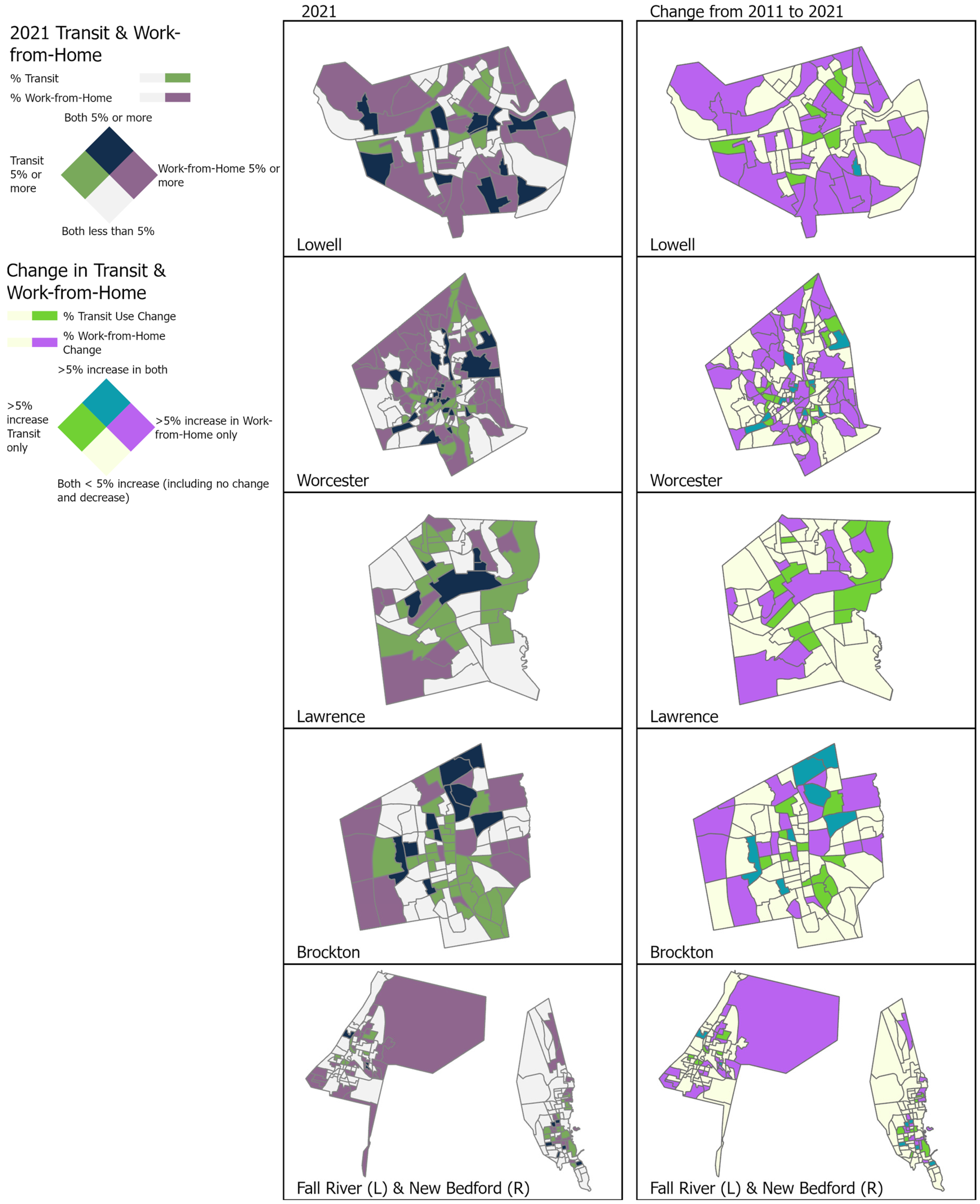 Sustainability 16 08620 g004