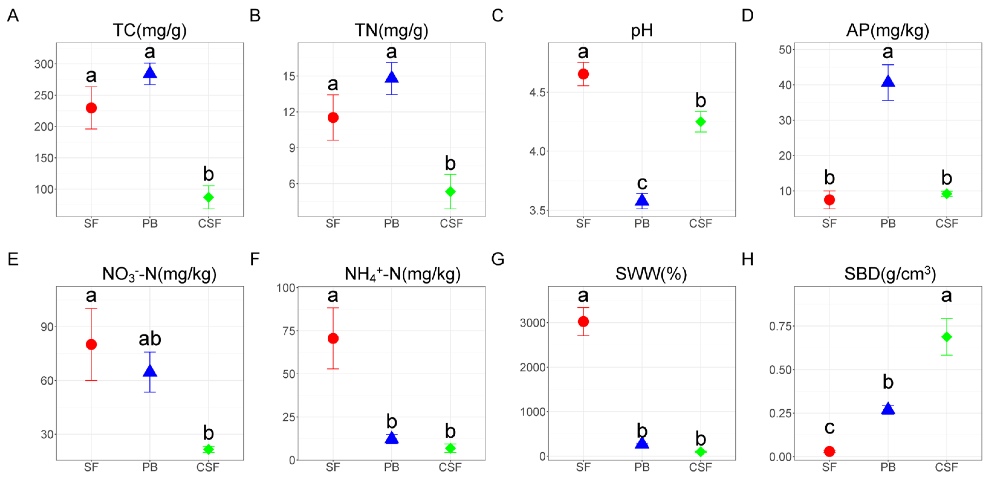 Sustainability 16 08621 g001