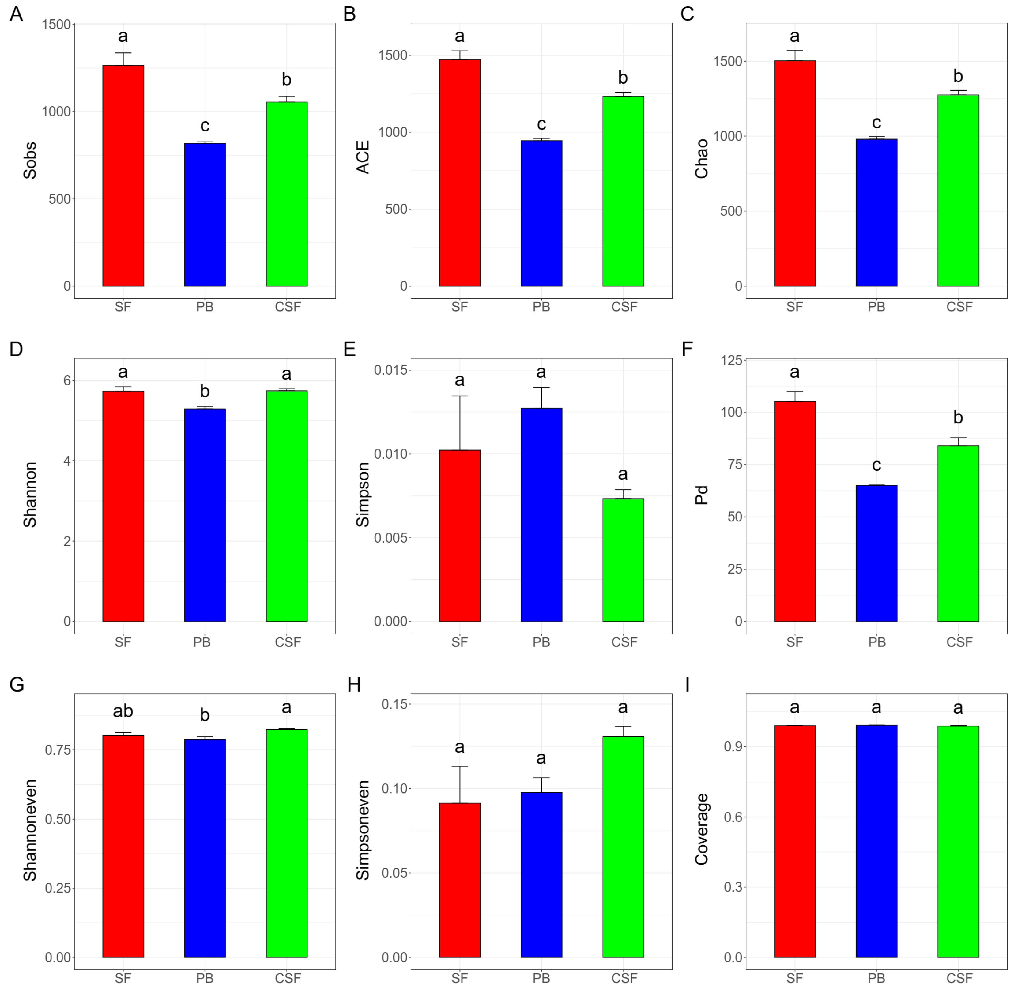 Sustainability 16 08621 g002