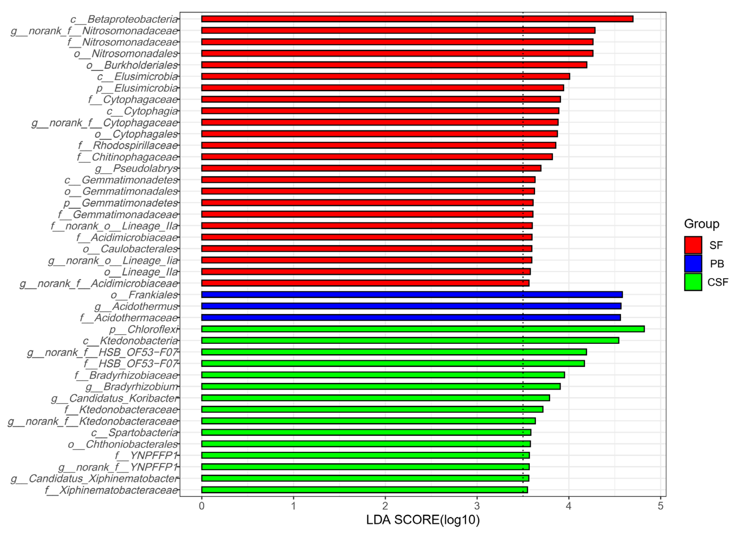 Sustainability 16 08621 g004