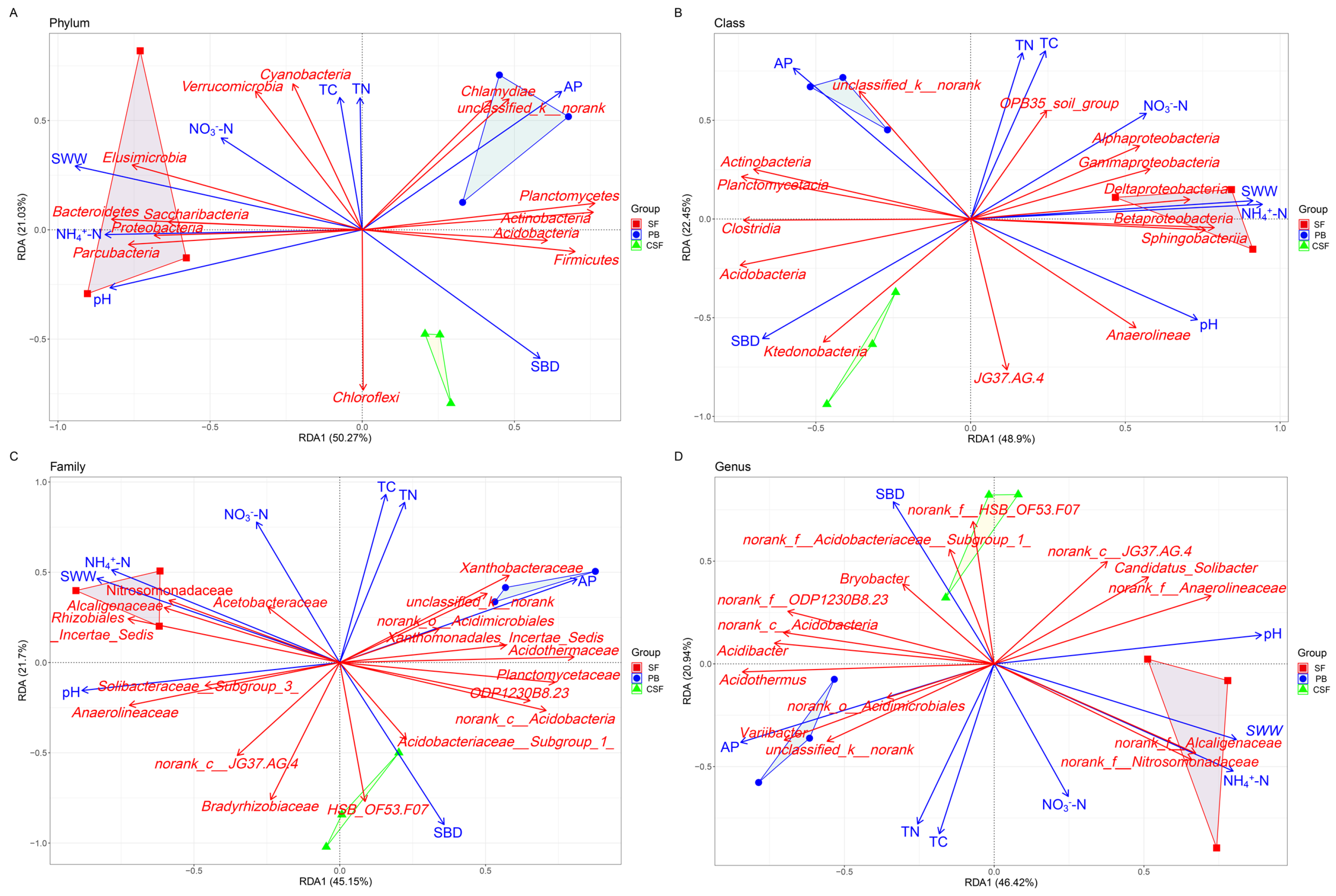 Sustainability 16 08621 g006