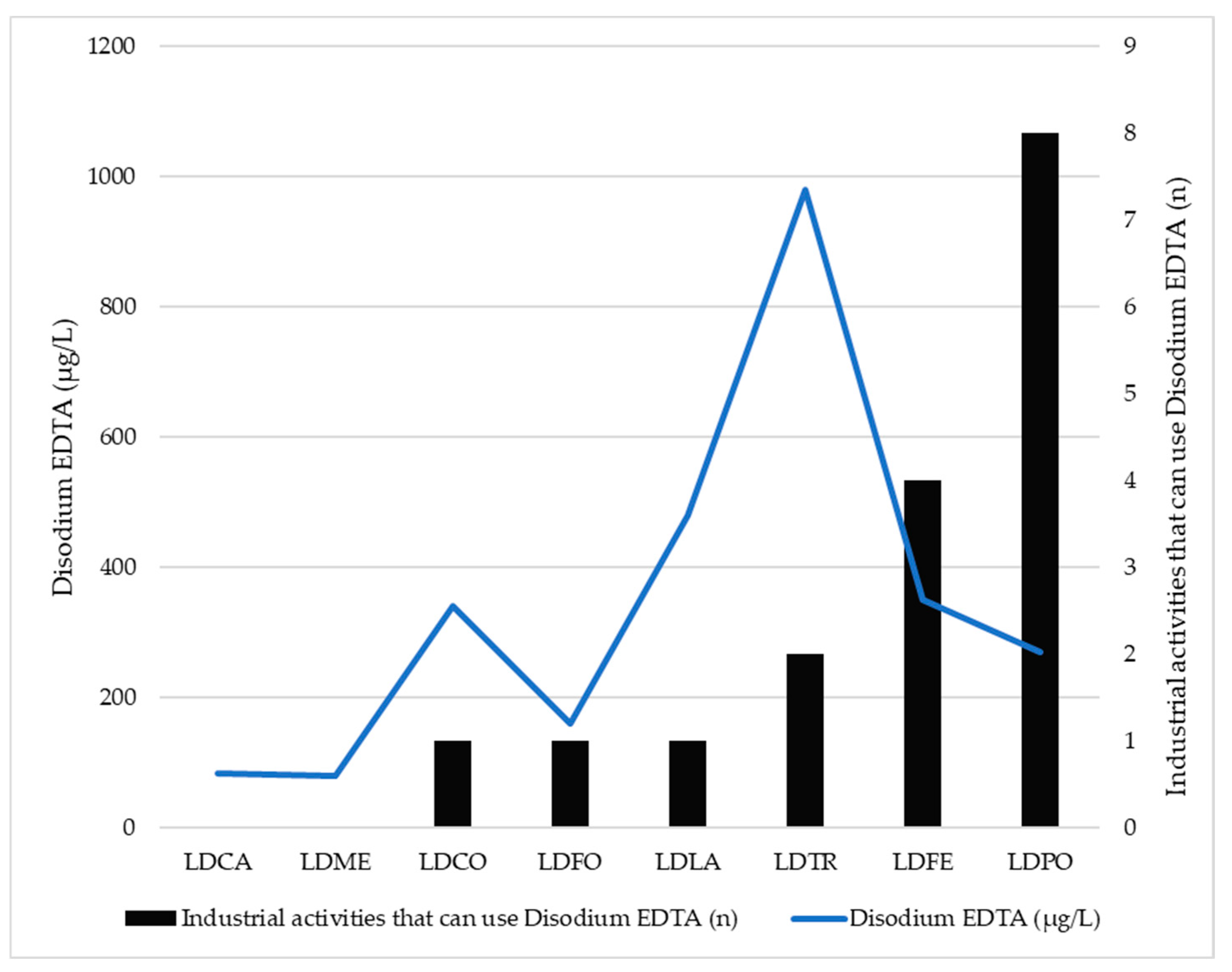 Sustainability 16 08624 g003