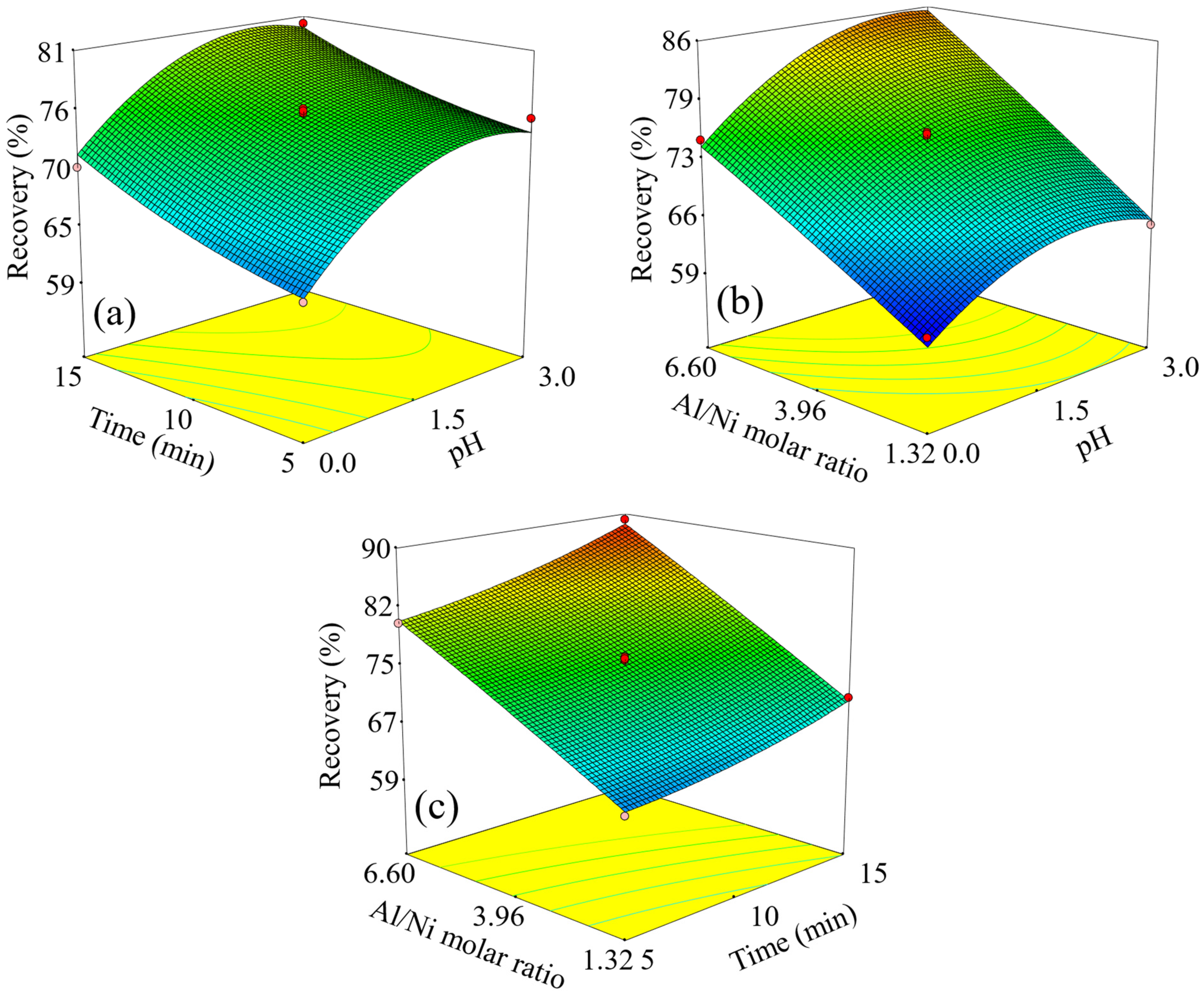 Sustainability 16 08630 g005