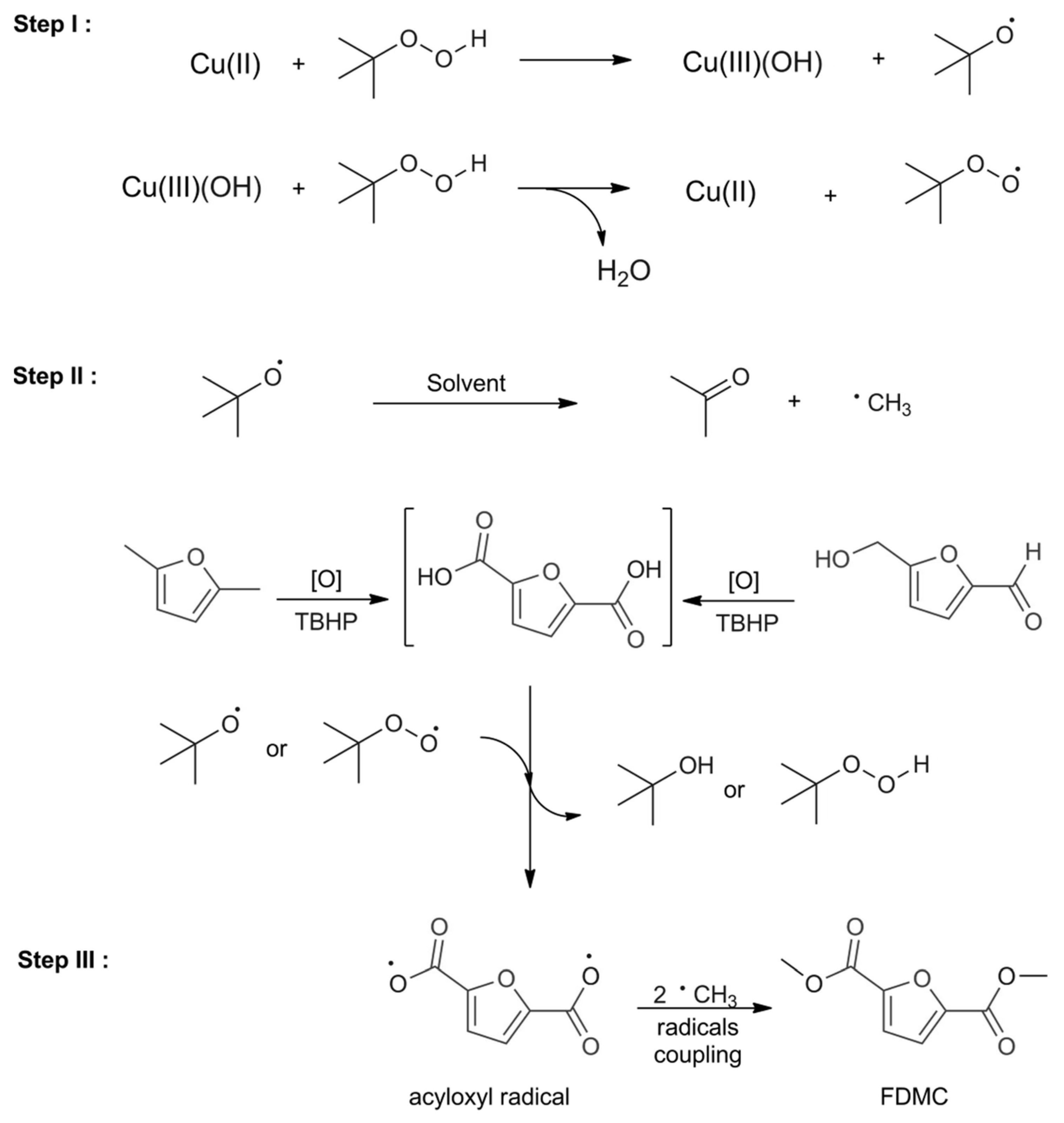 Sustainability 16 08632 g003
