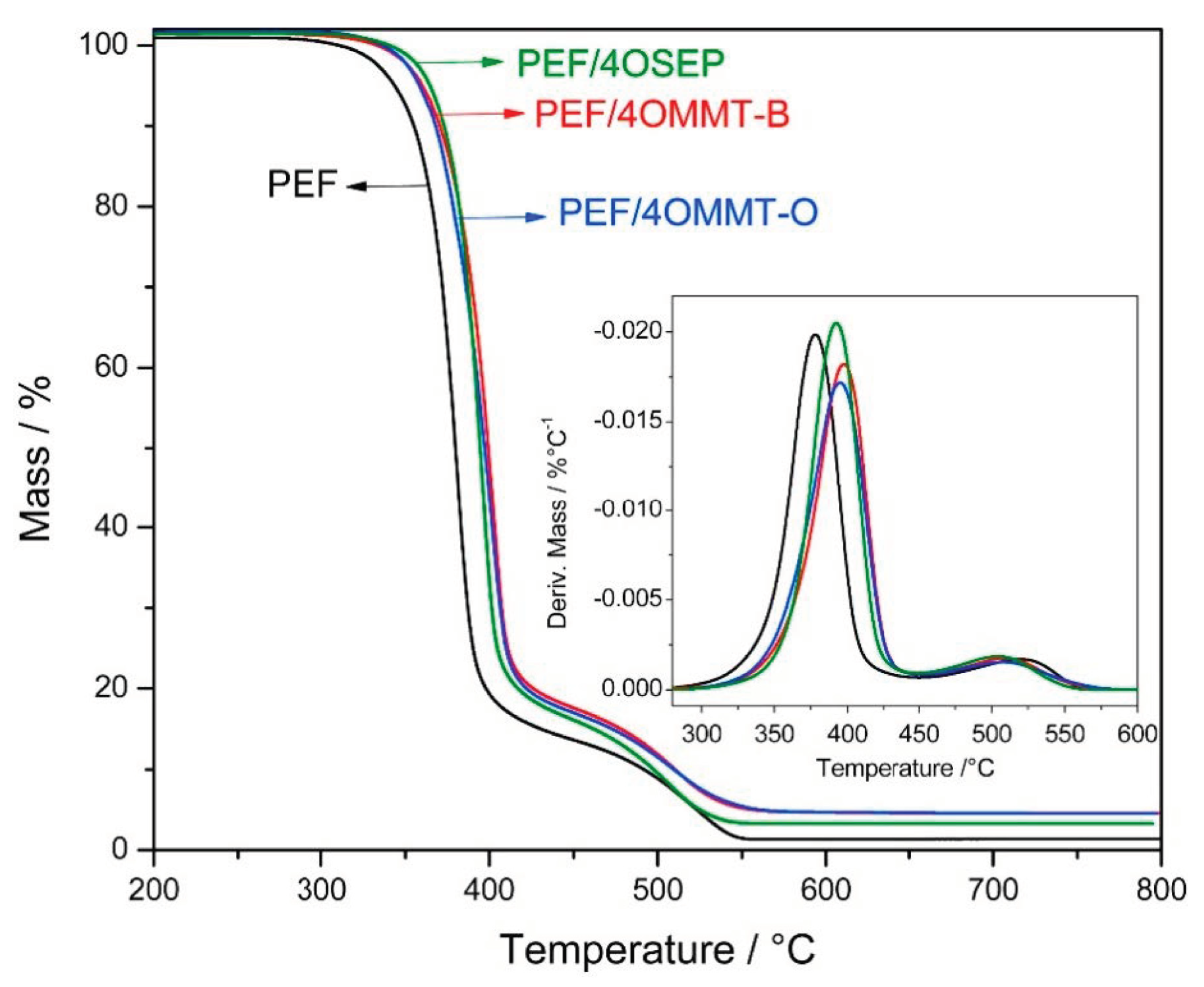Sustainability 16 08632 g004