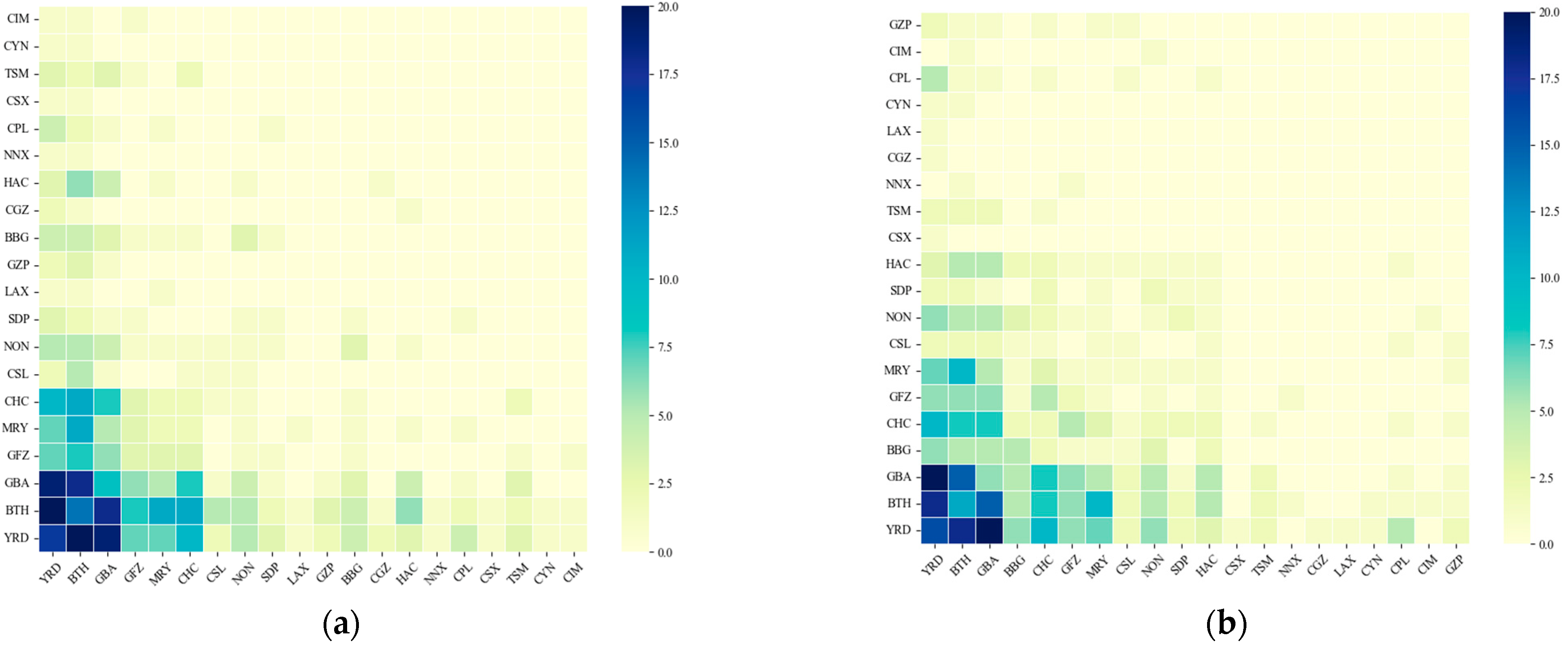 Sustainability 16 08634 g001