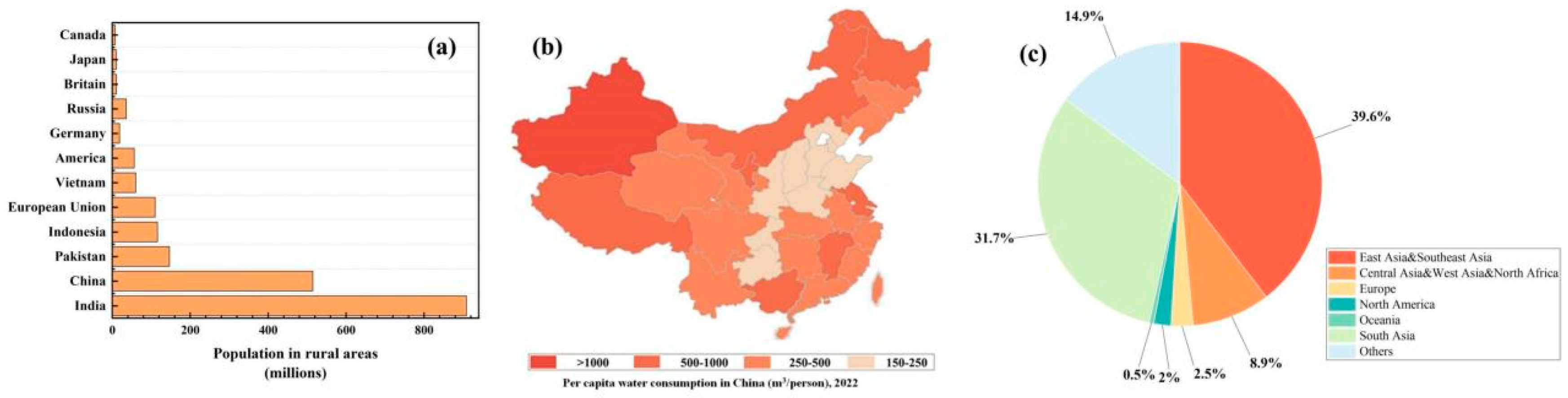 Sustainability 16 08635 g002