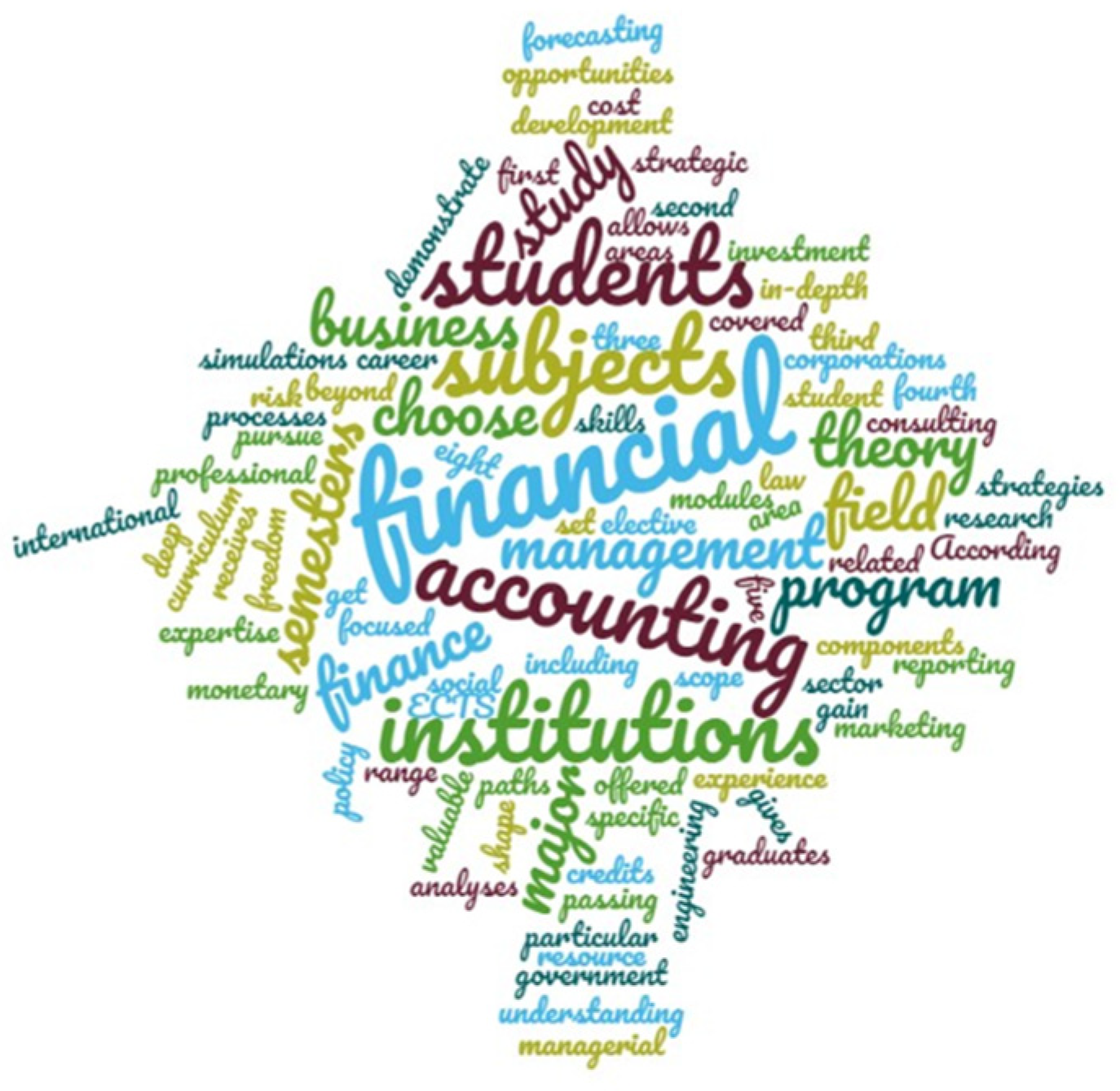 Sustainability 16 08636 g003