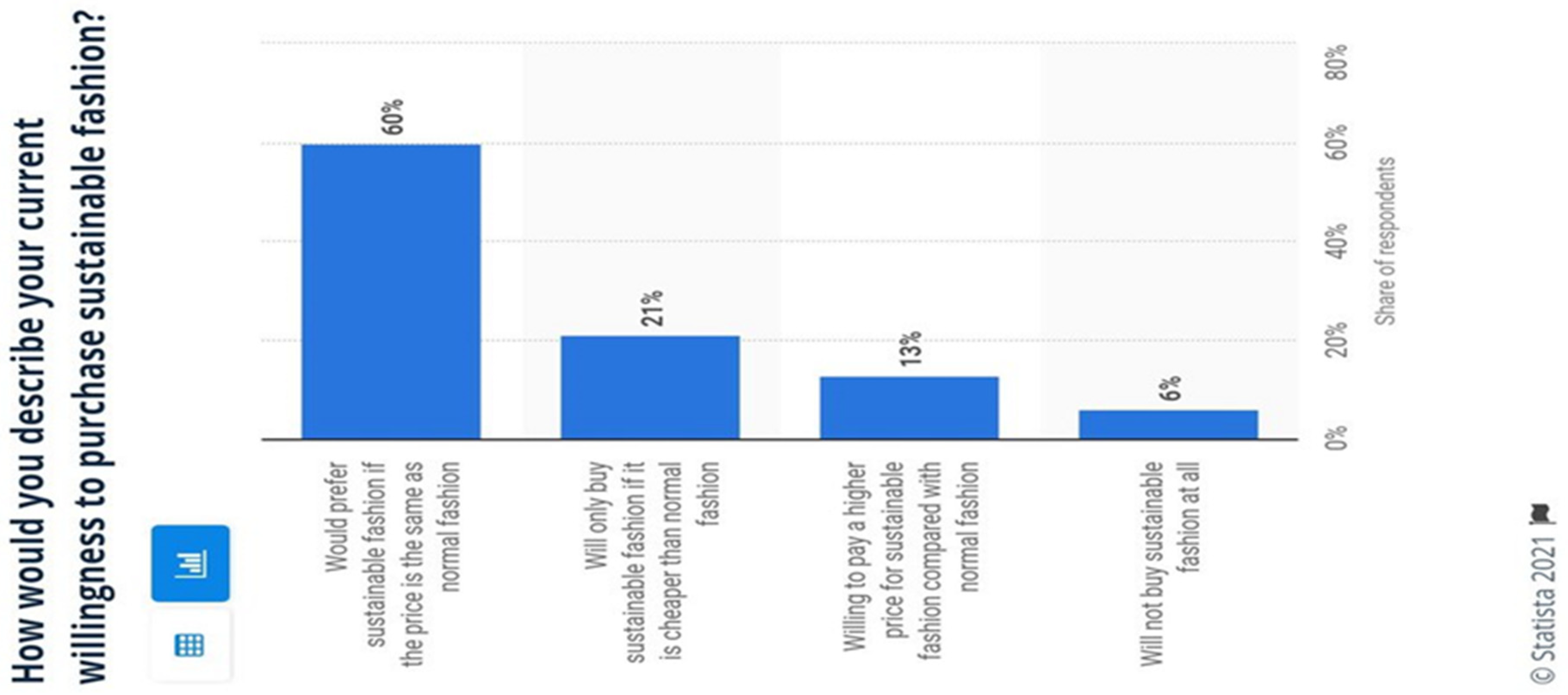 Sustainability 16 08636 g004
