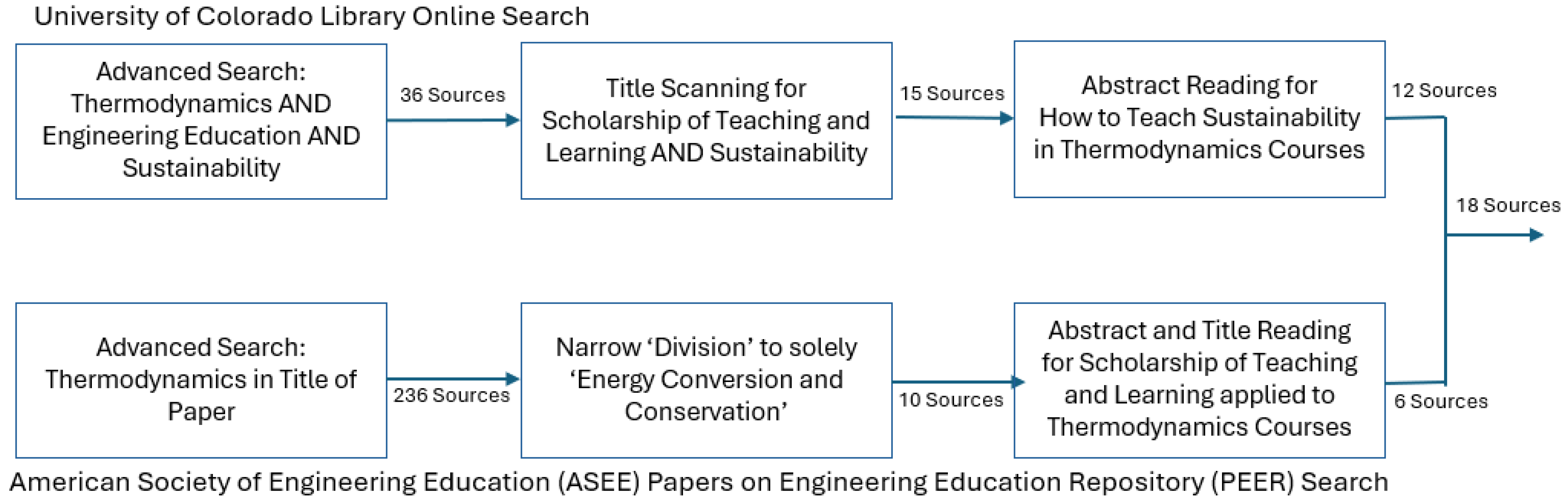 Sustainability 16 08637 g001