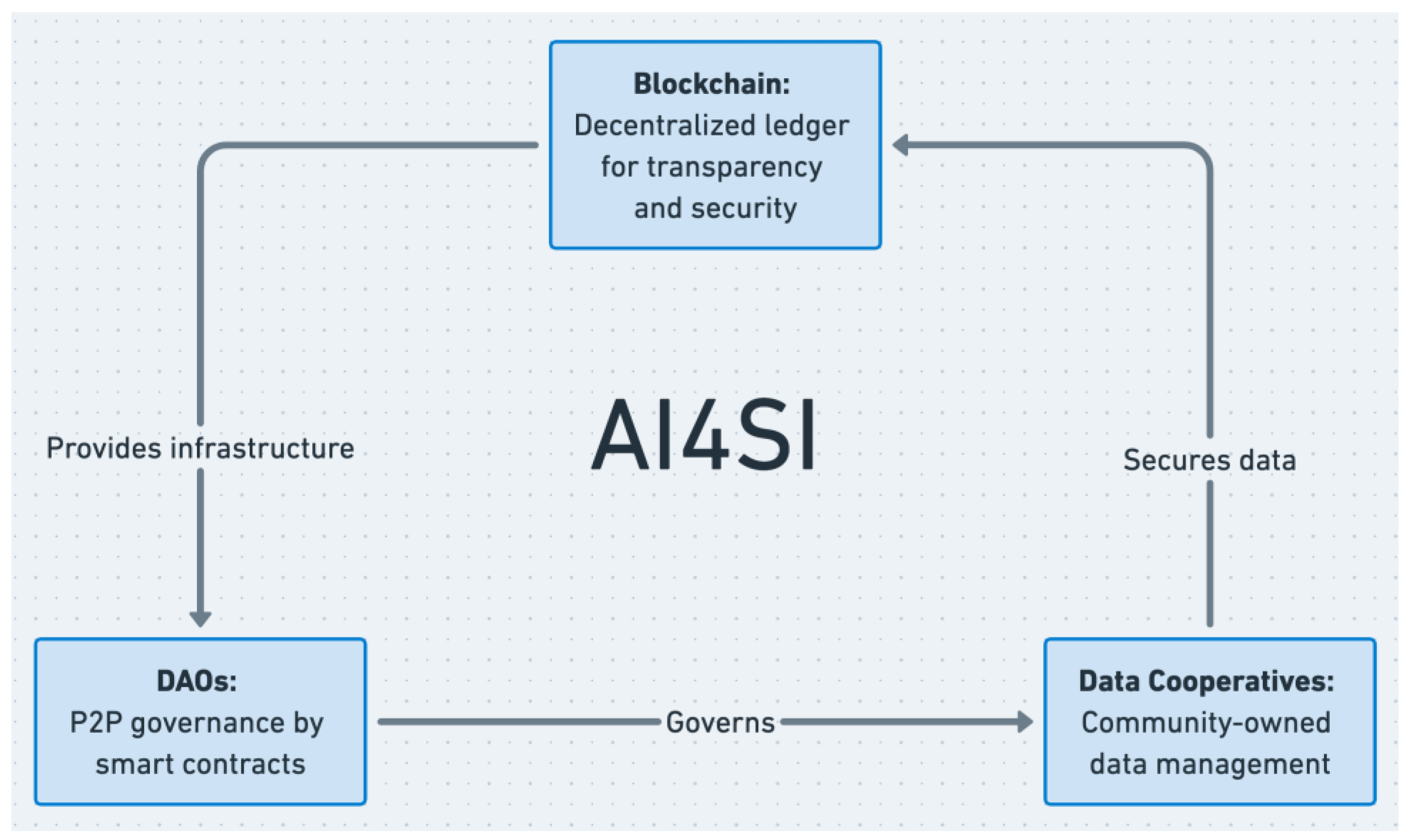 Sustainability 16 08638 g001
