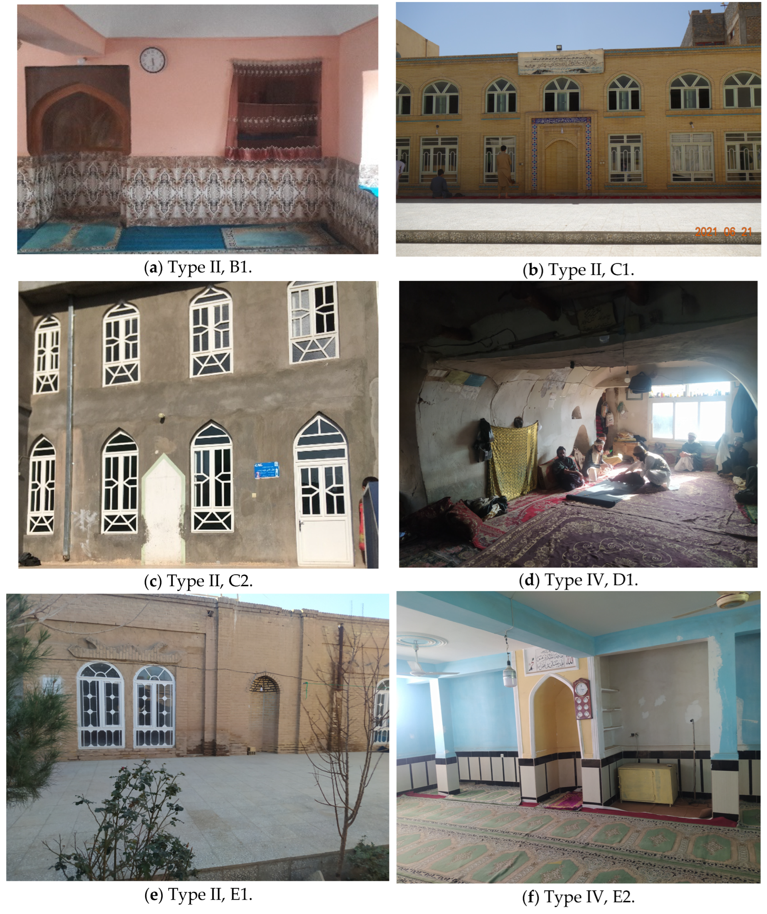 Sustainability 16 08639 g006