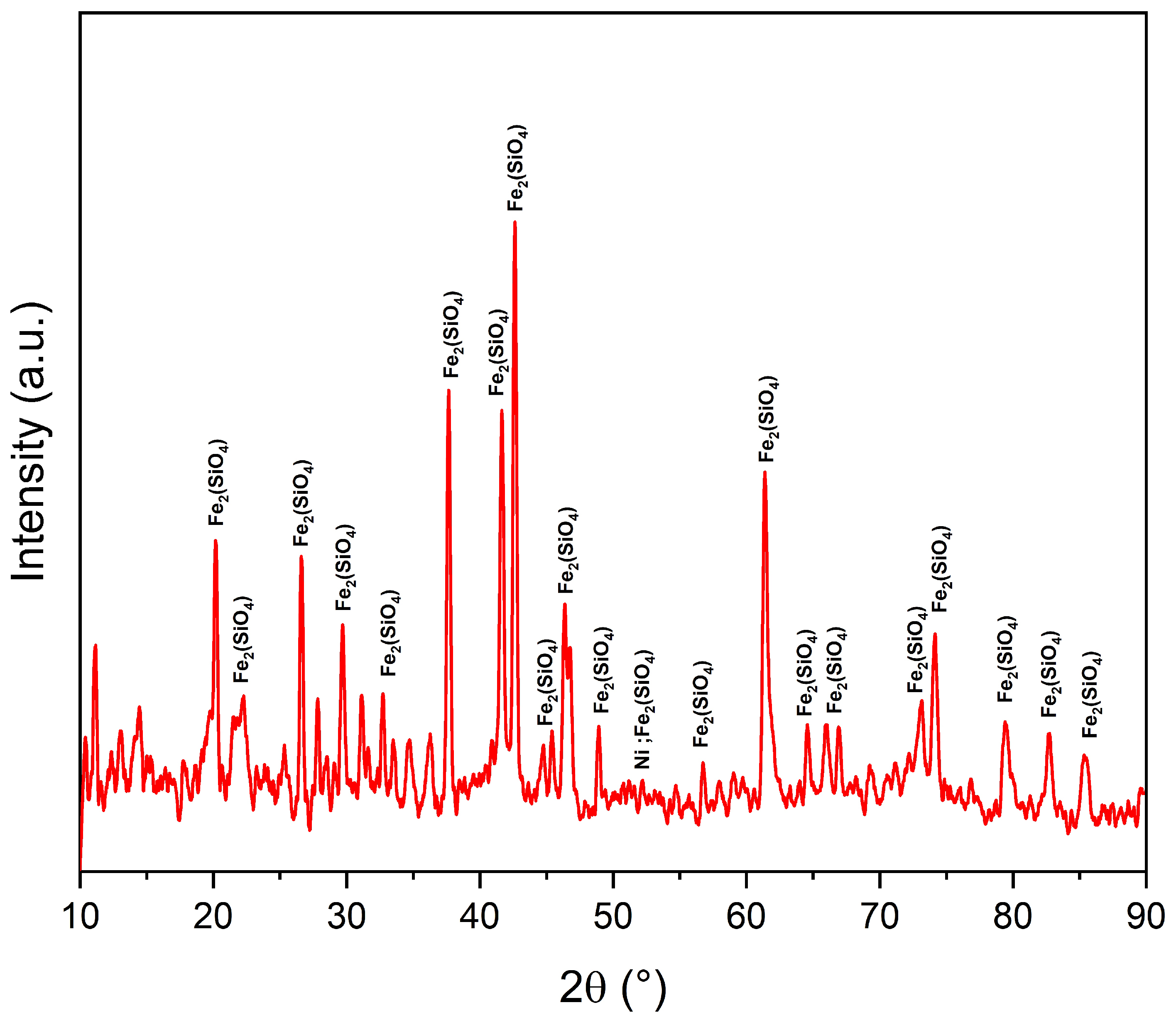 Sustainability 16 08642 g008