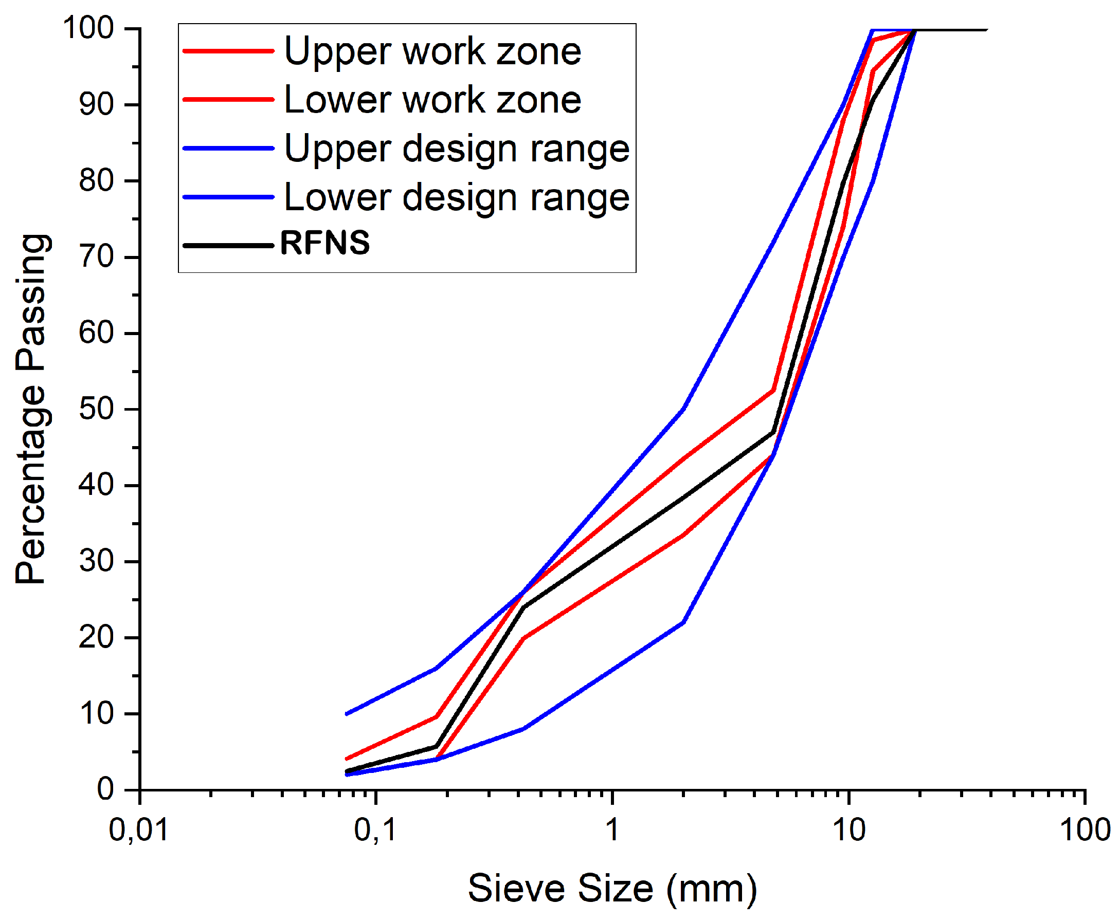Sustainability 16 08642 g010