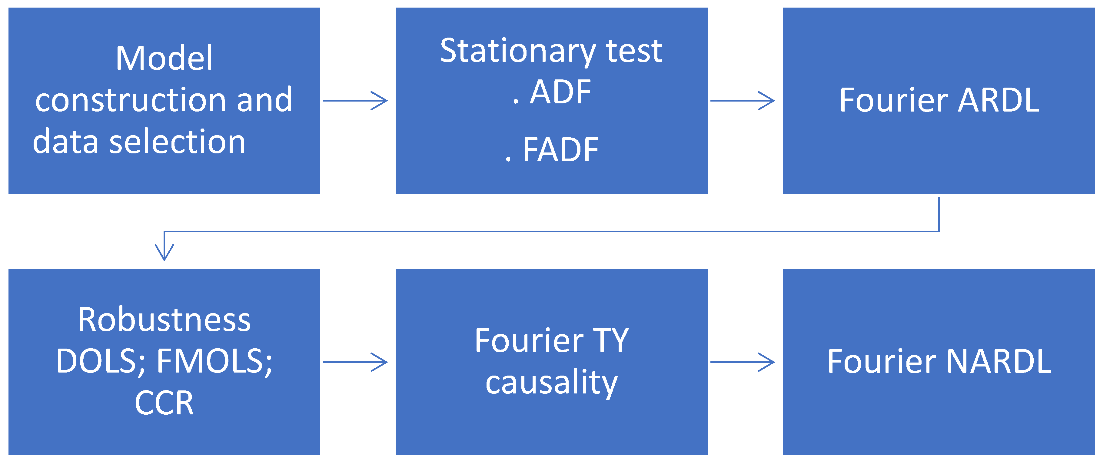 Sustainability 16 08643 g001