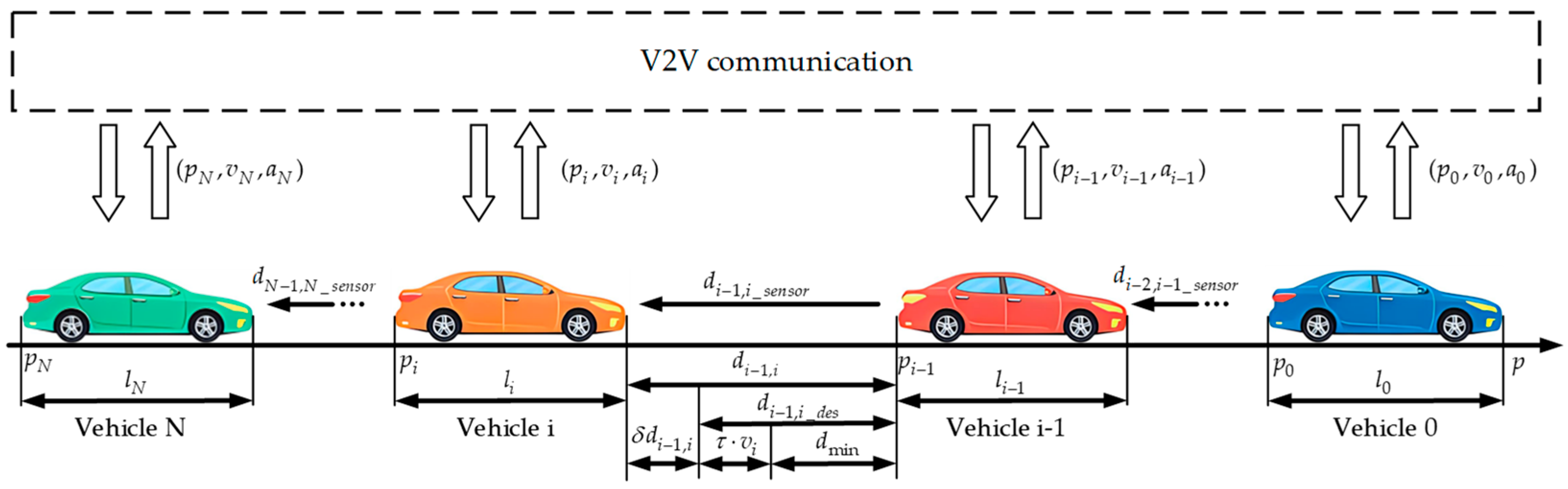 Sustainability 16 08648 g001