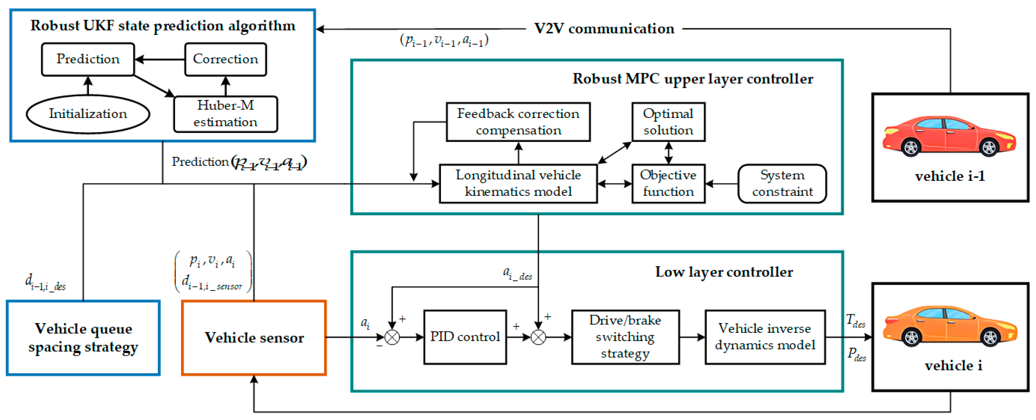 Sustainability 16 08648 g002