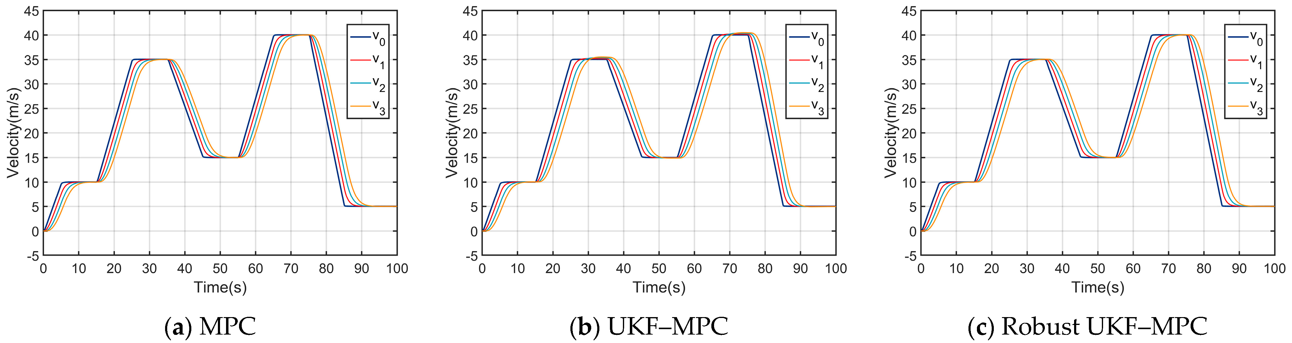 Sustainability 16 08648 g003