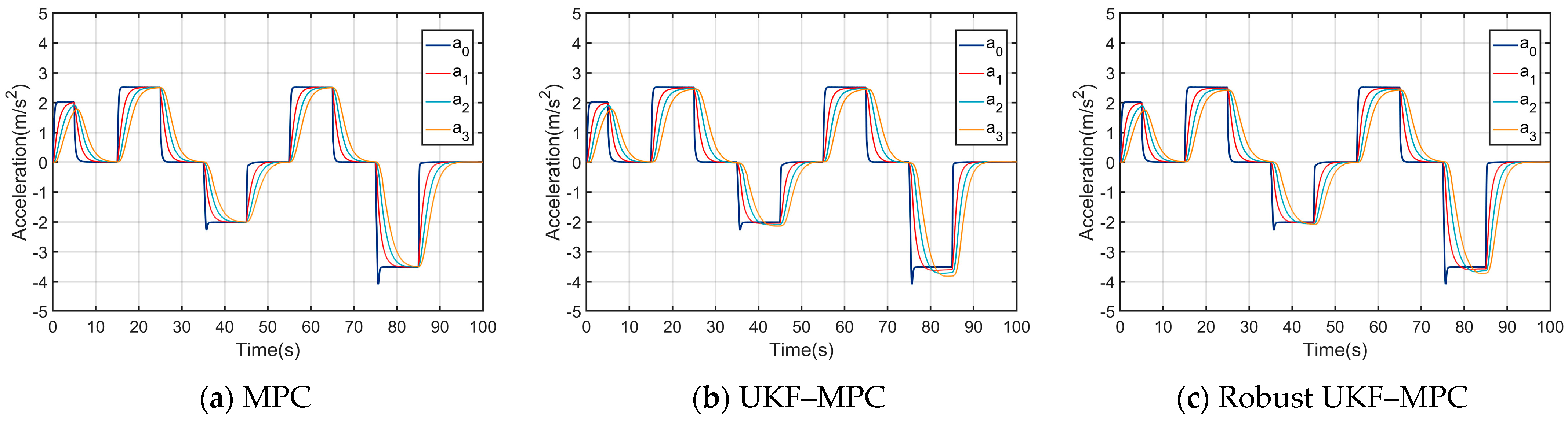 Sustainability 16 08648 g004