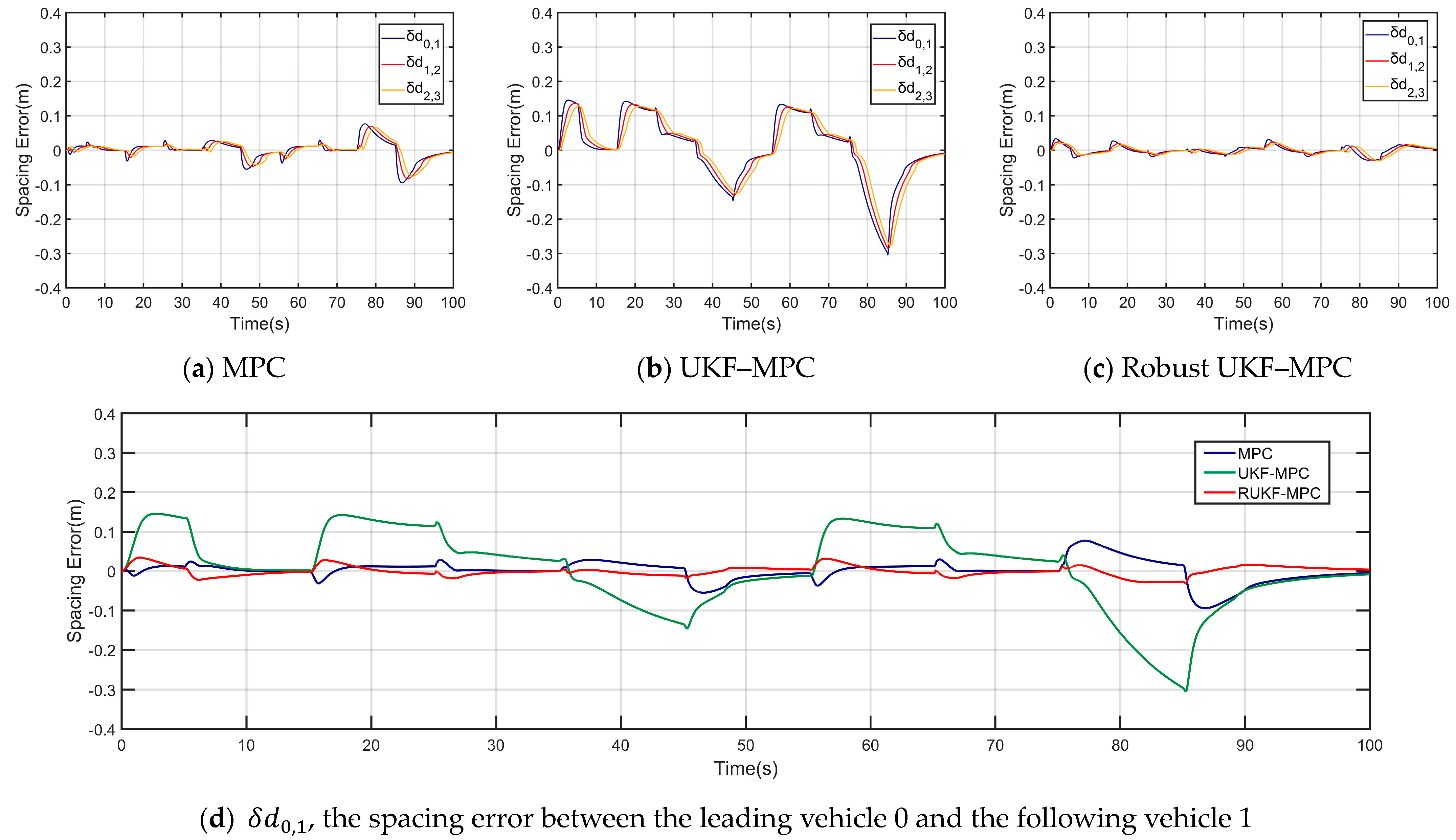 Sustainability 16 08648 g005