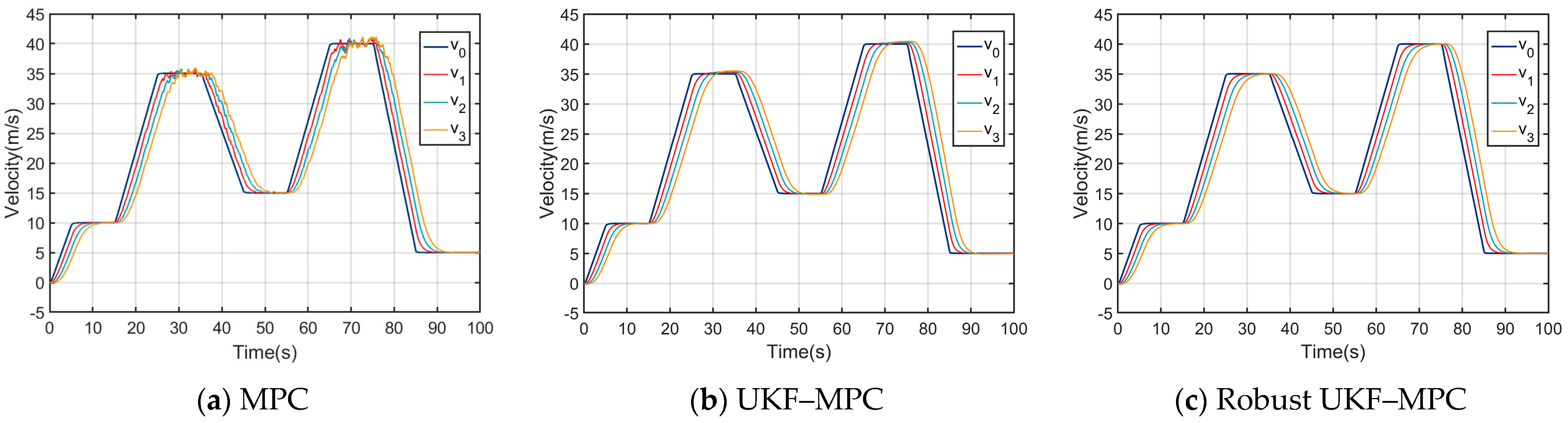 Sustainability 16 08648 g006