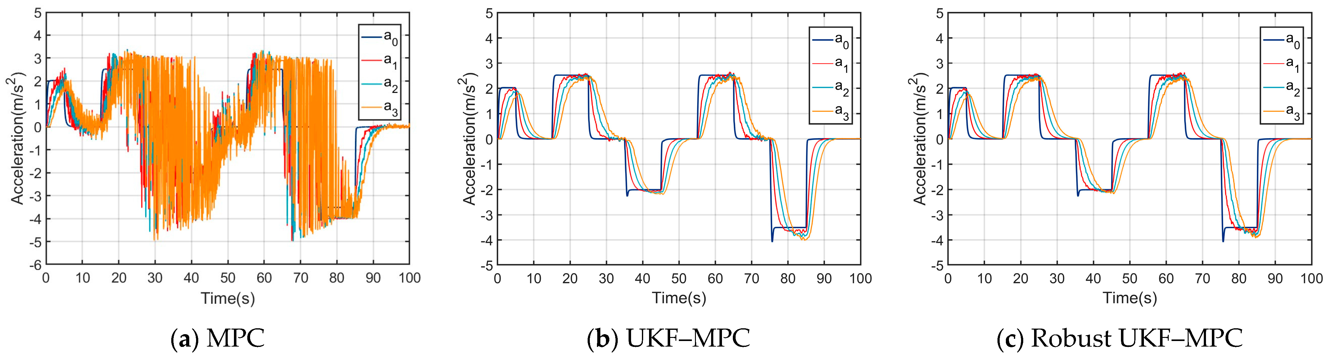 Sustainability 16 08648 g007
