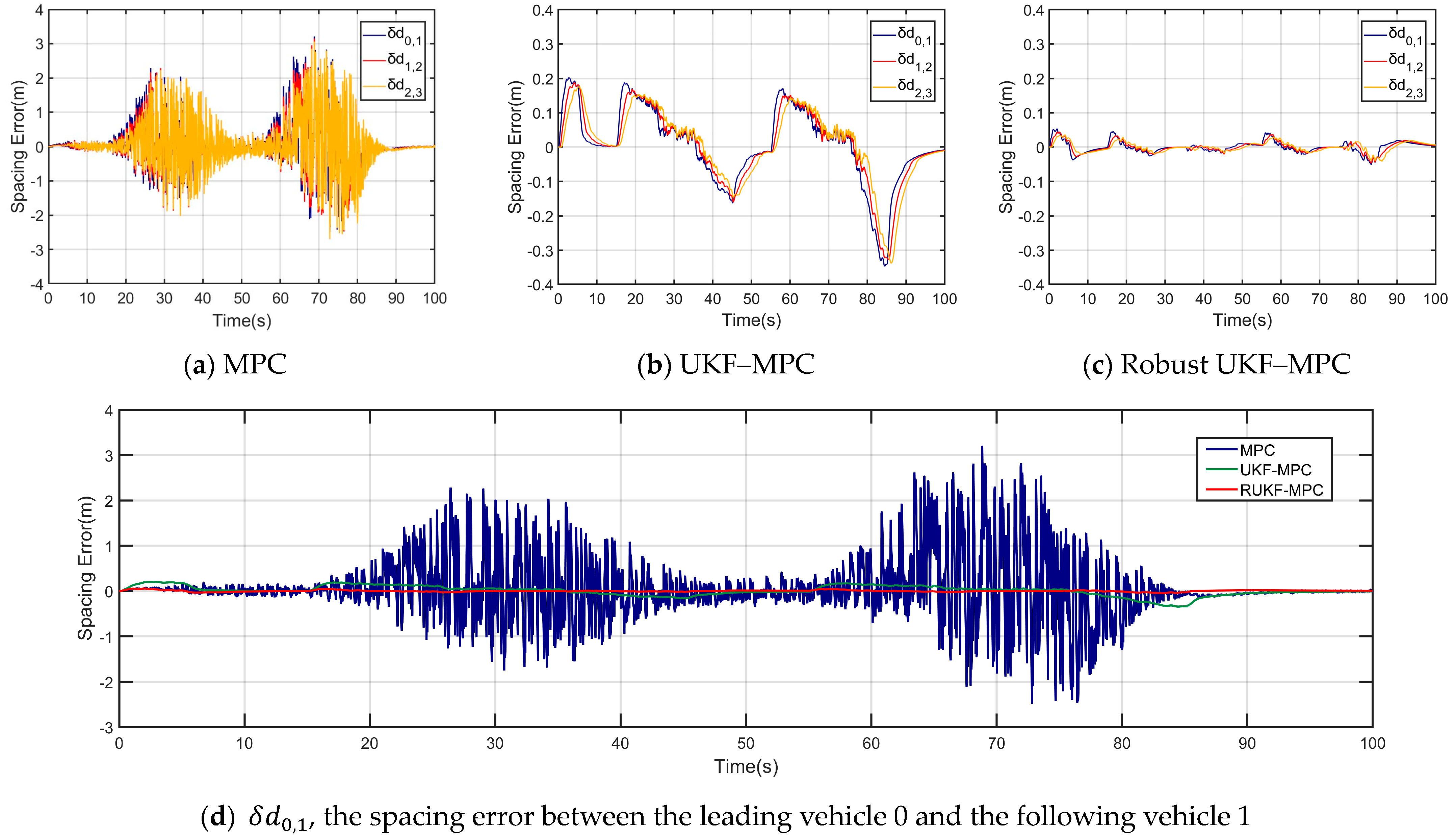 Sustainability 16 08648 g008