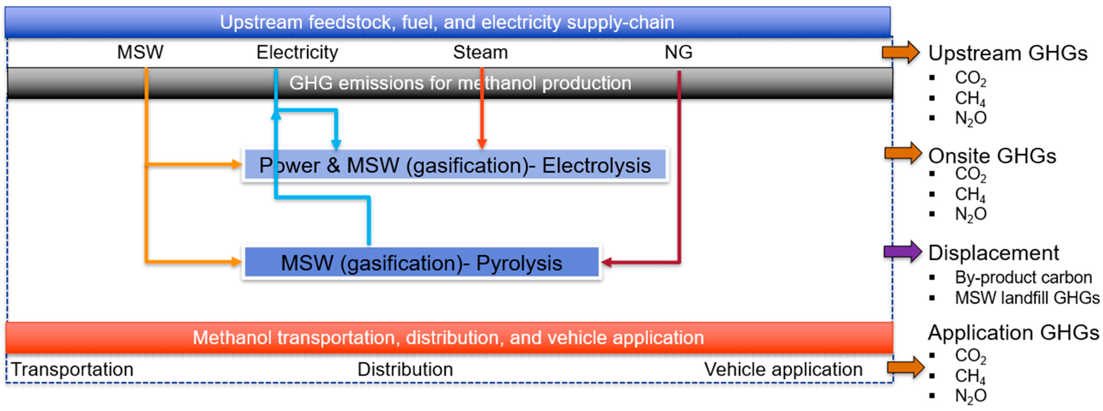 Sustainability 16 08649 g003