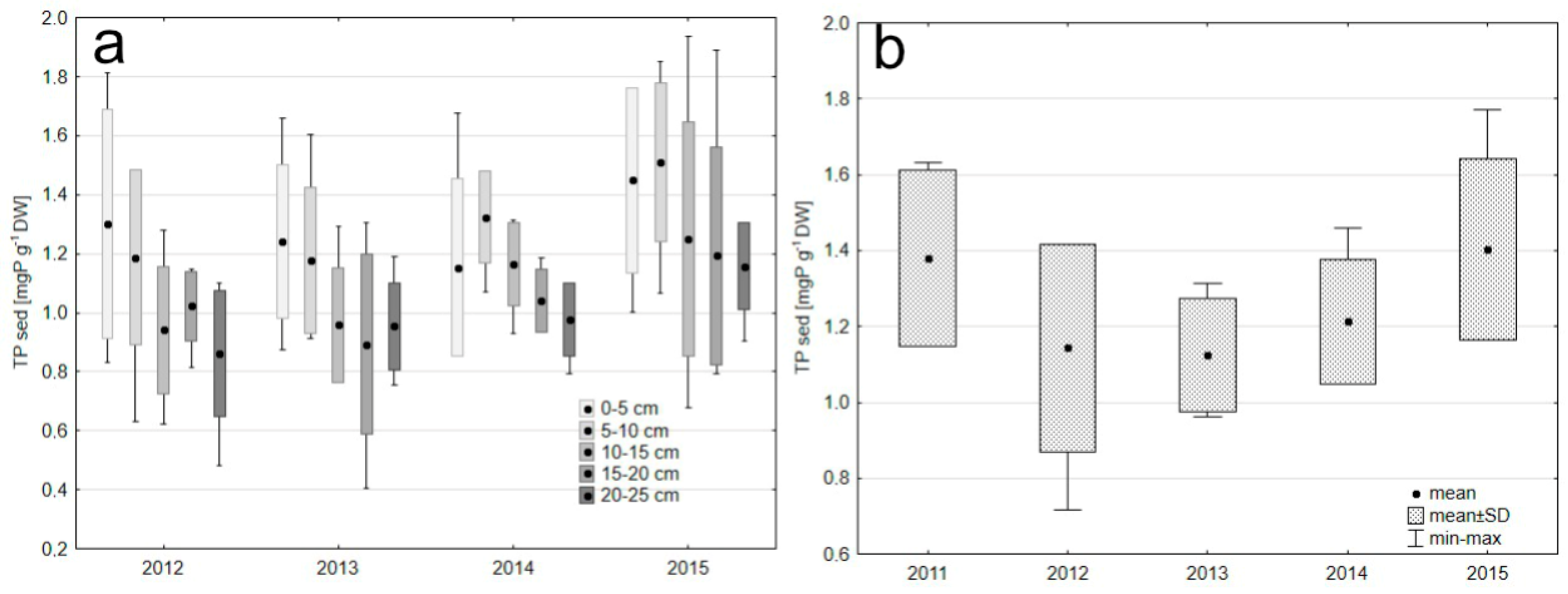 Sustainability 16 08650 g002