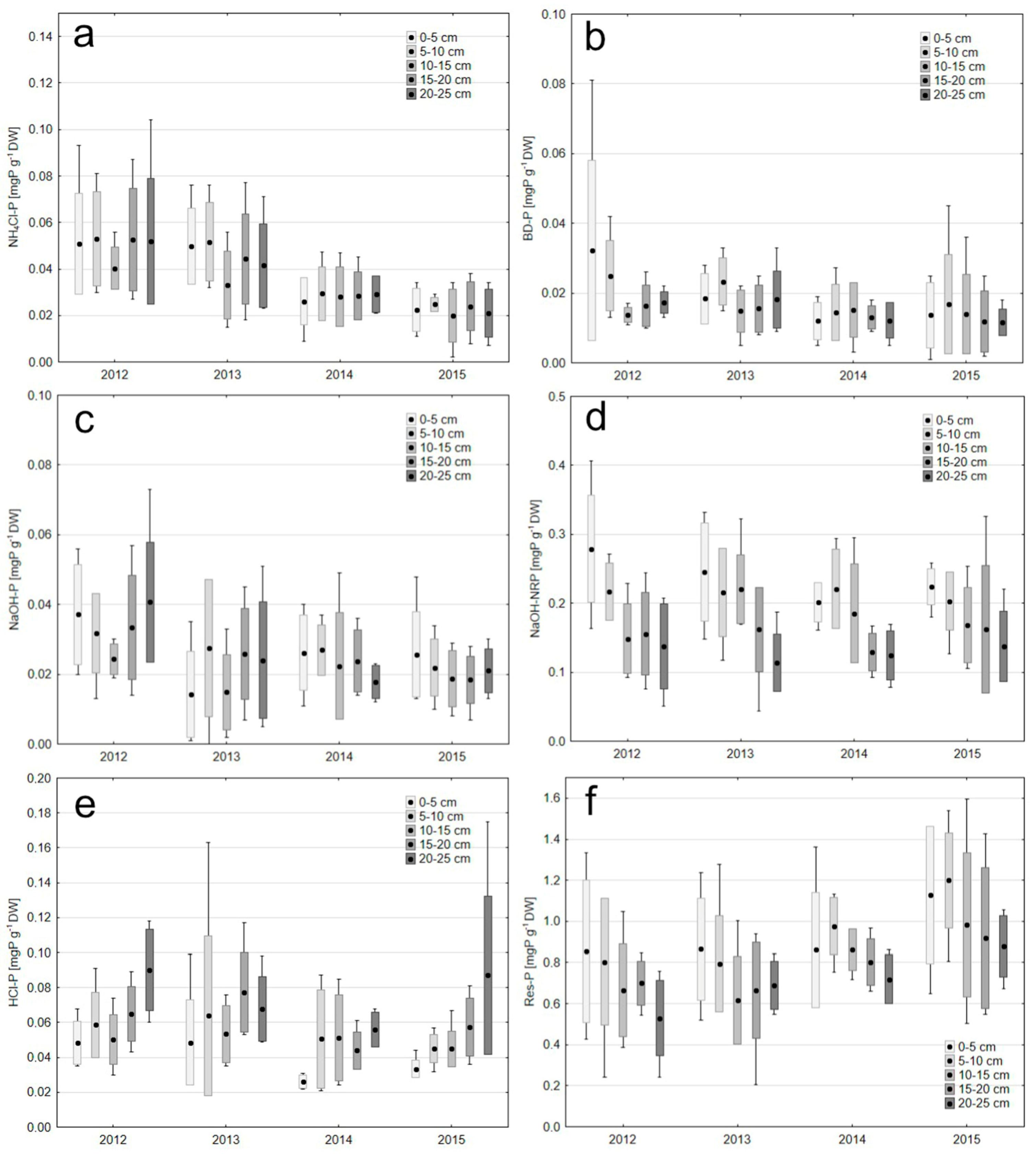 Sustainability 16 08650 g003