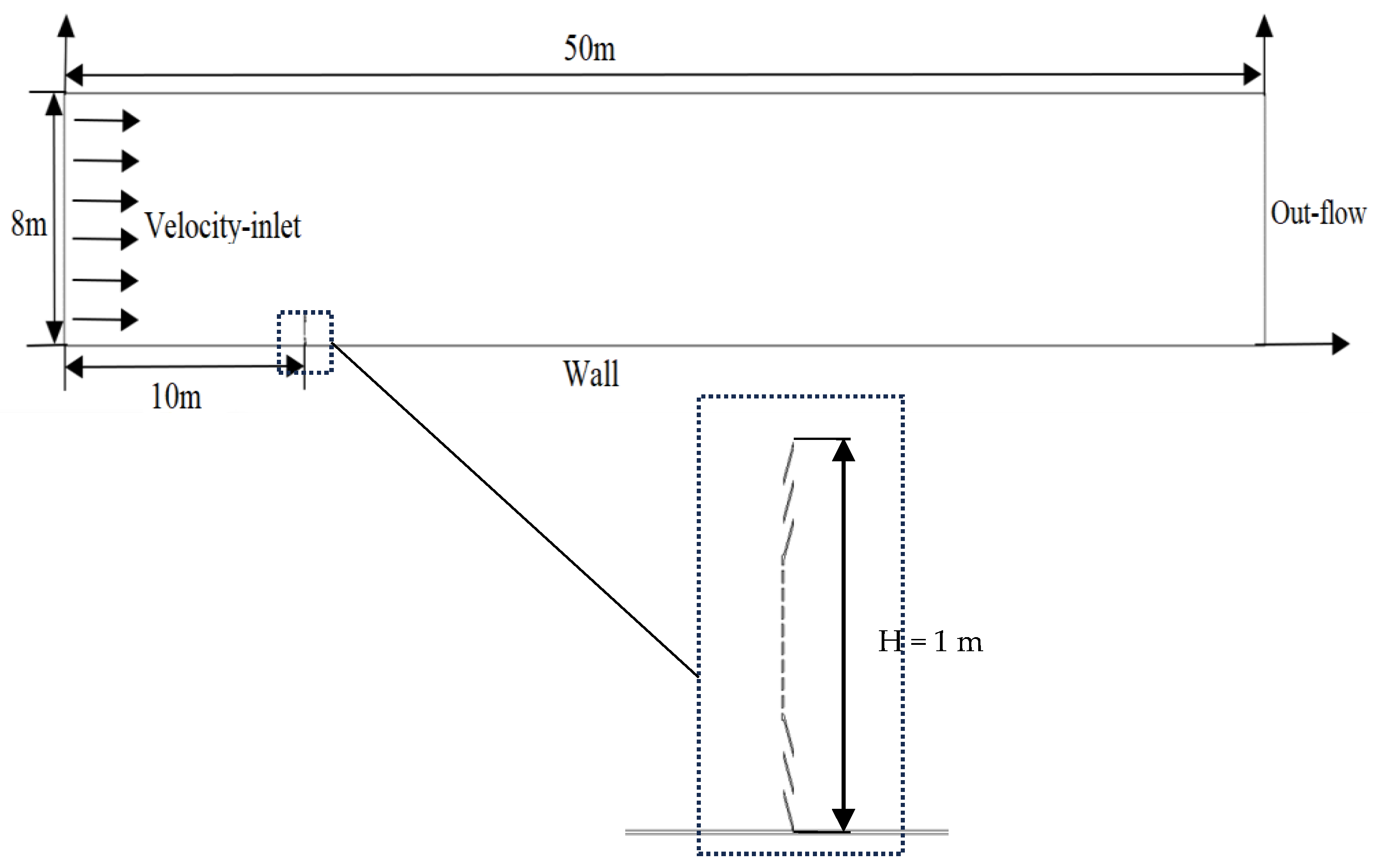 Sustainability 16 08651 g002