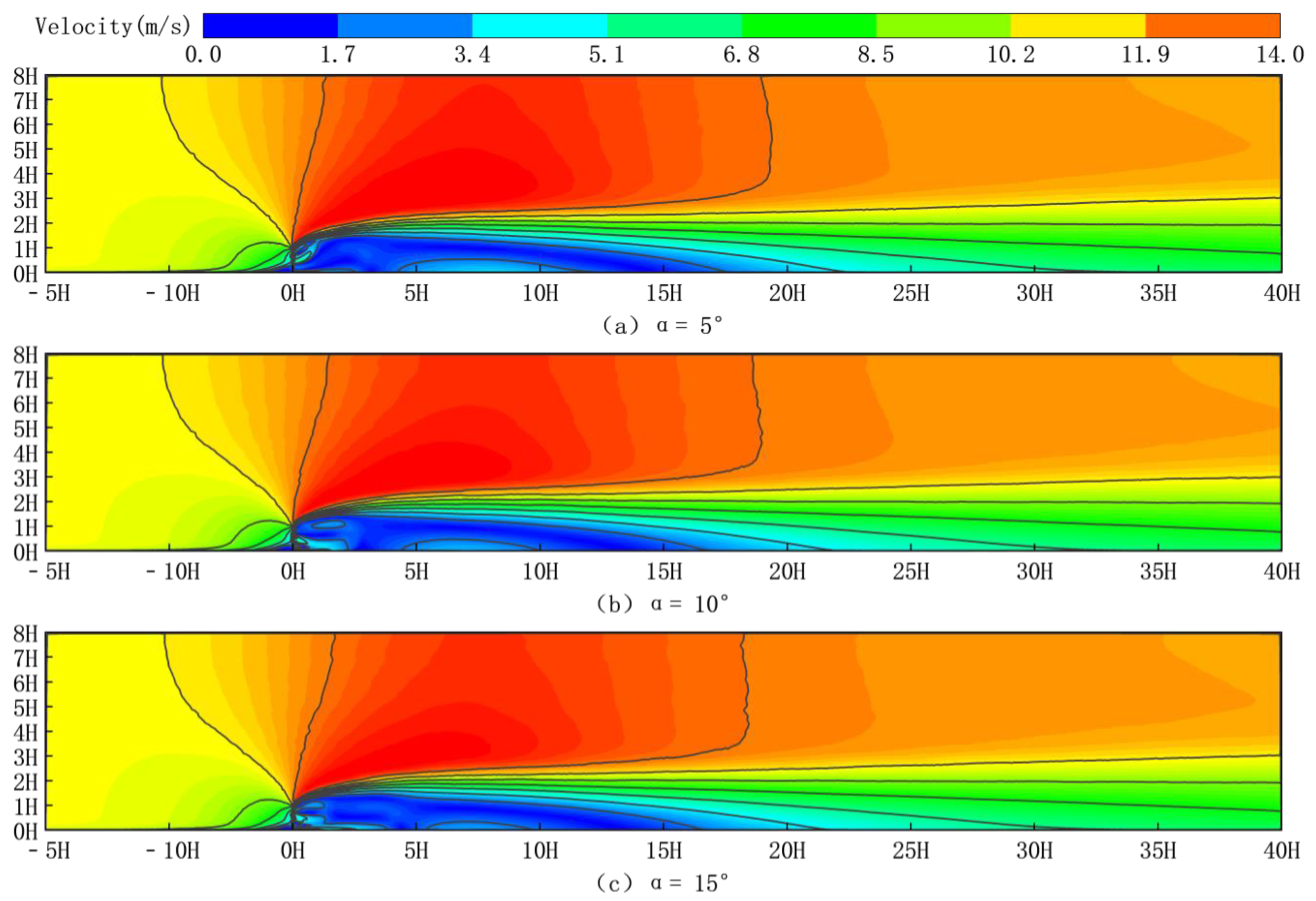 Sustainability 16 08651 g006a