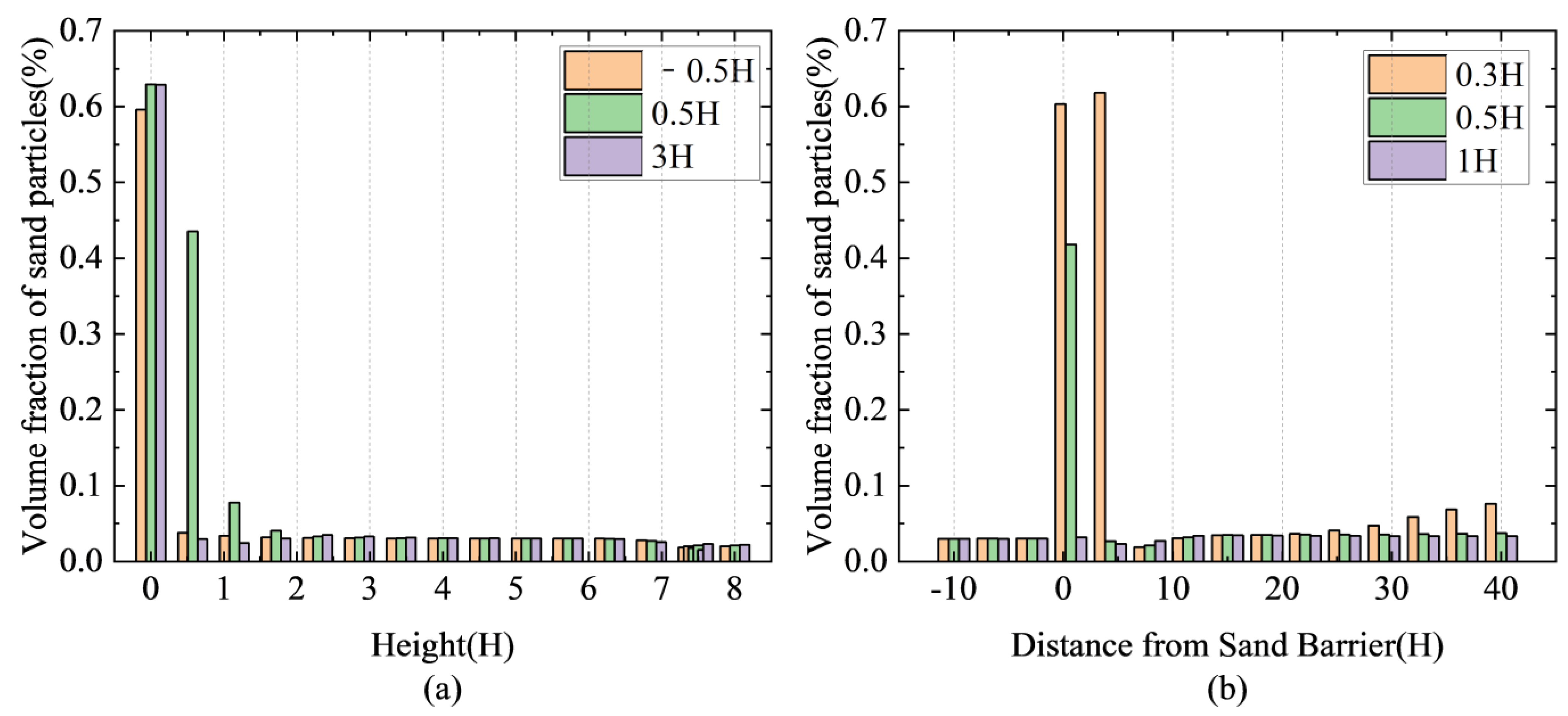 Sustainability 16 08651 g014