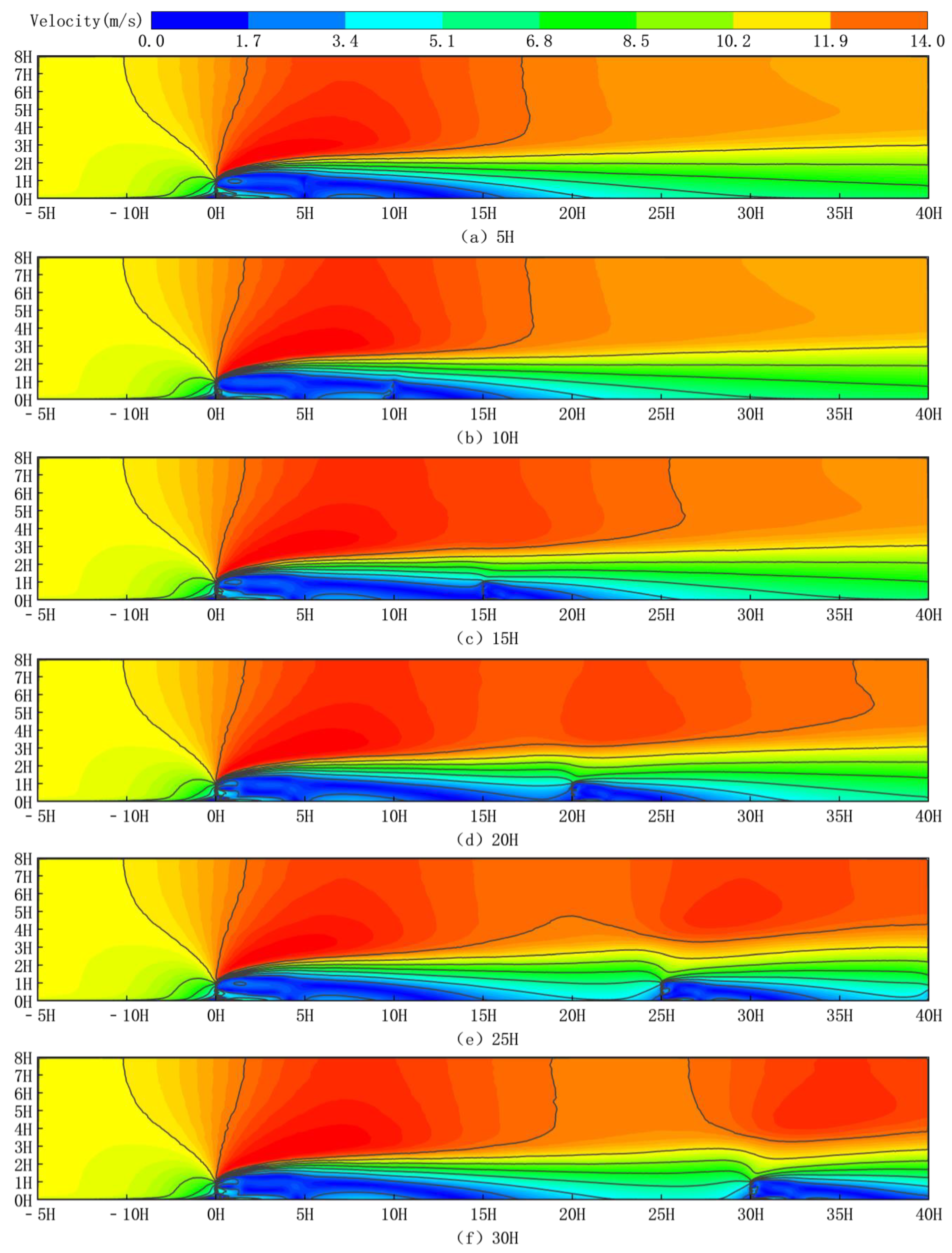 Sustainability 16 08651 g015