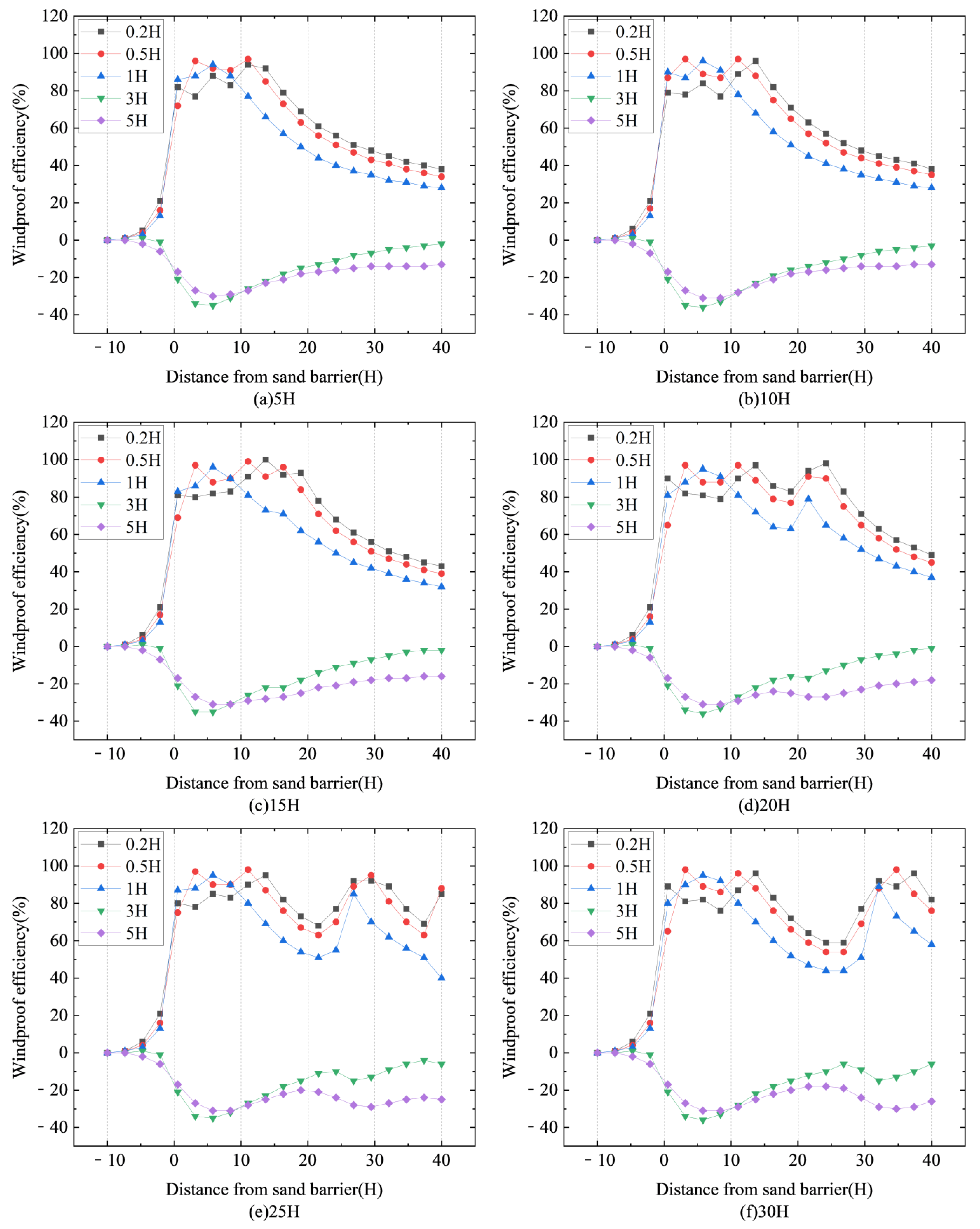 Sustainability 16 08651 g018