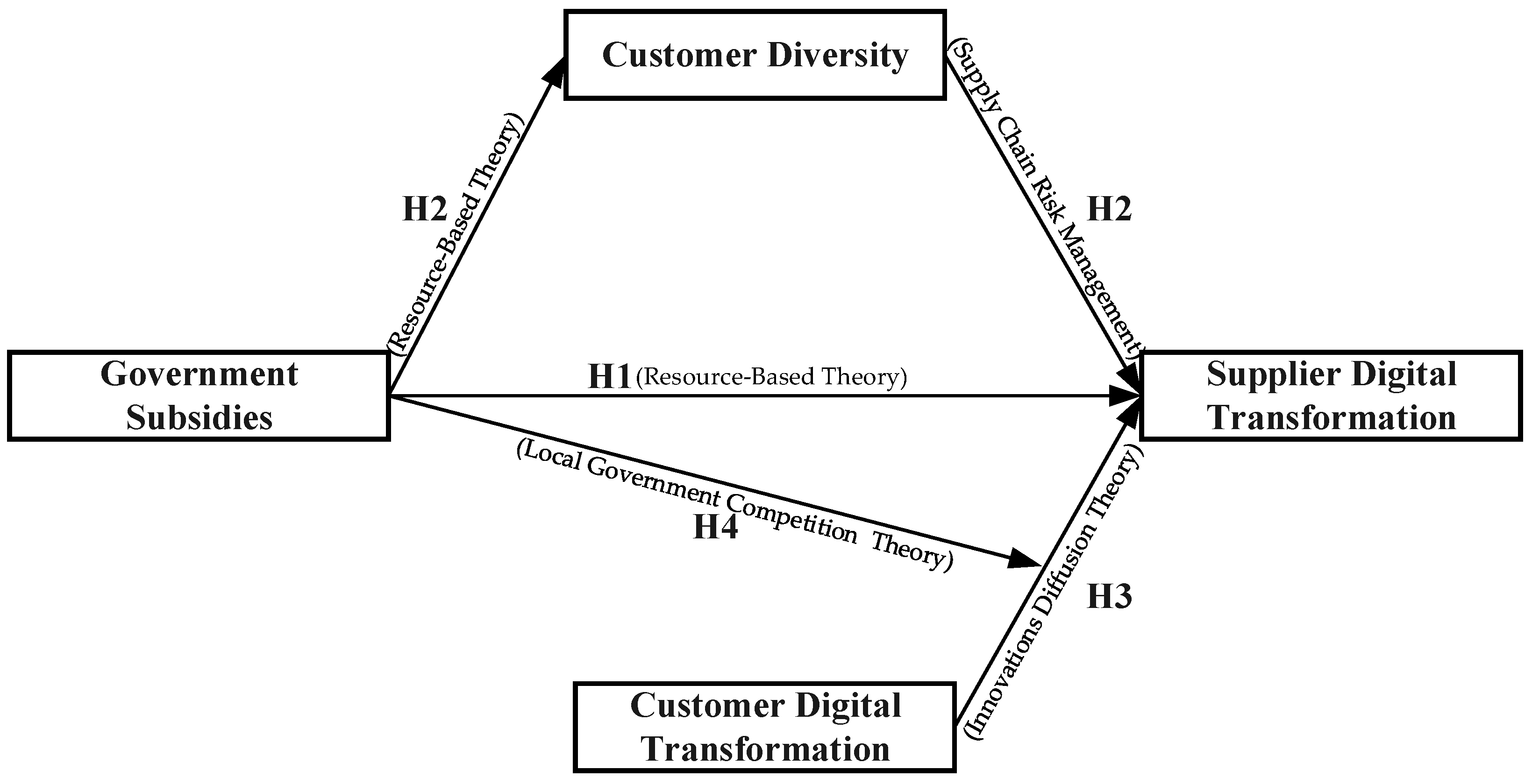 Sustainability 16 08652 g001