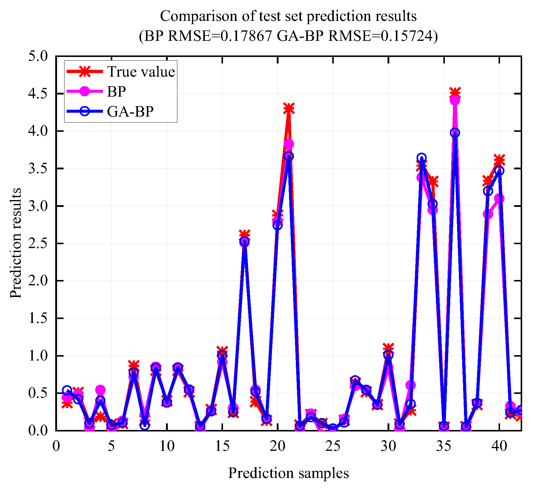 Sustainability 16 08657 g008