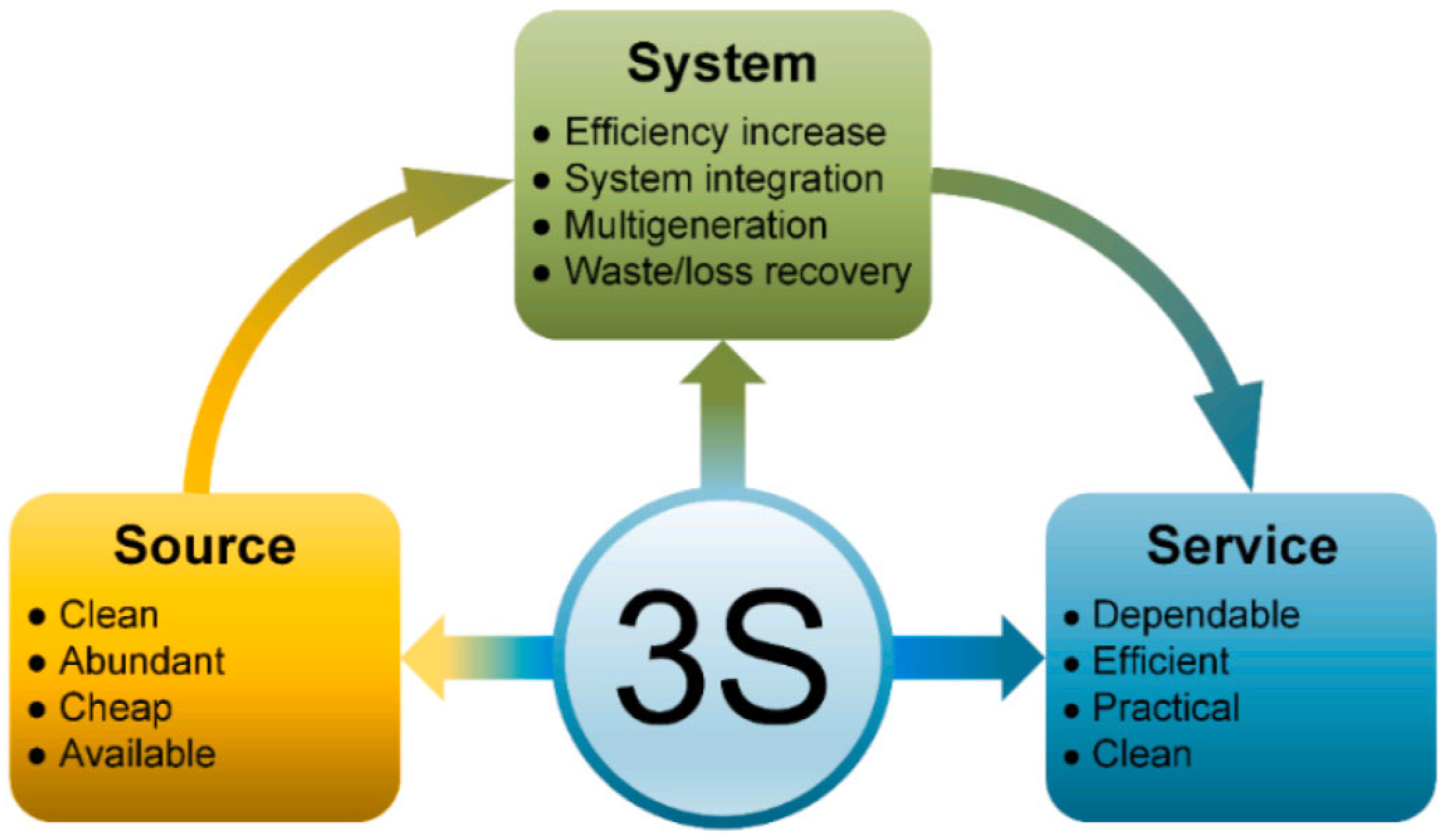 Sustainability 16 08659 g001