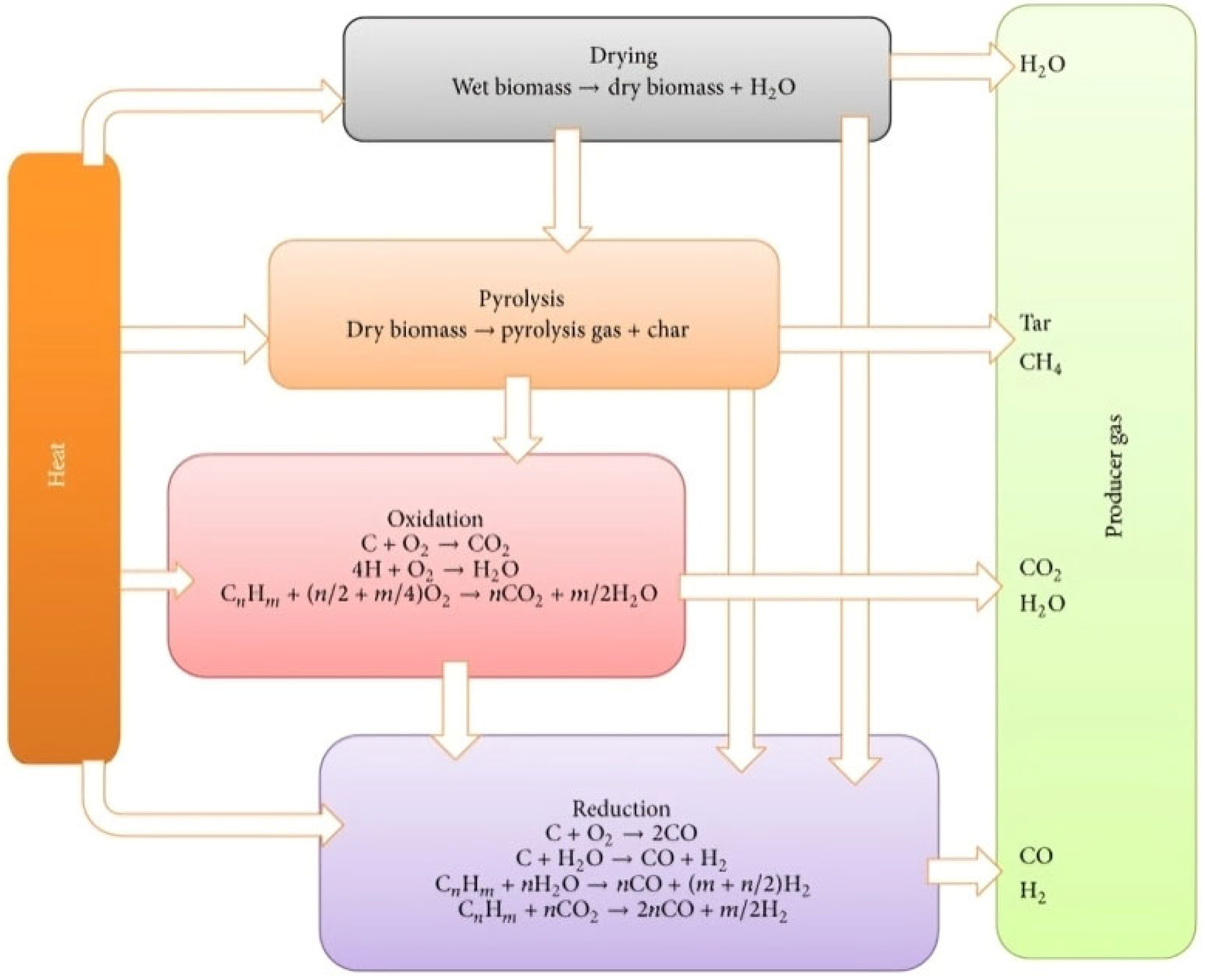 Sustainability 16 08659 g007