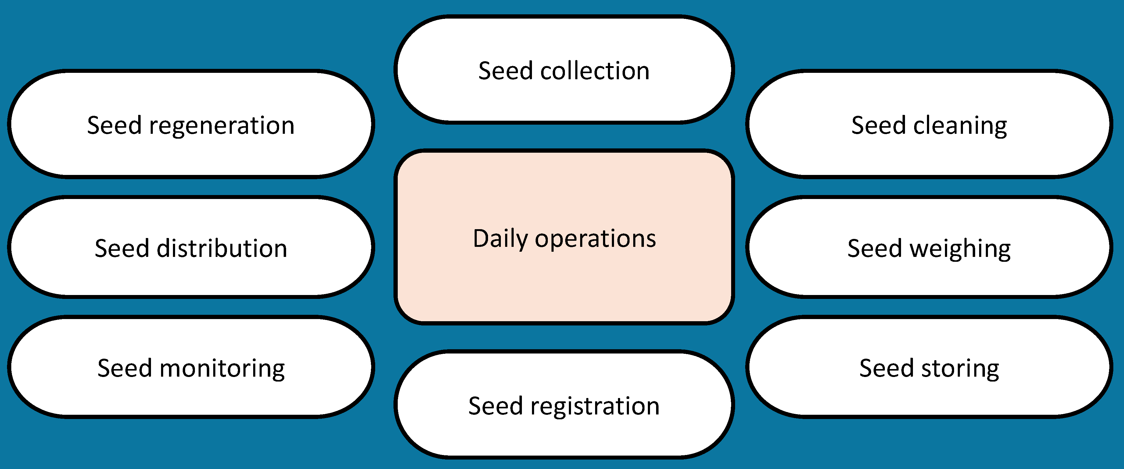 Sustainability 16 08665 g001