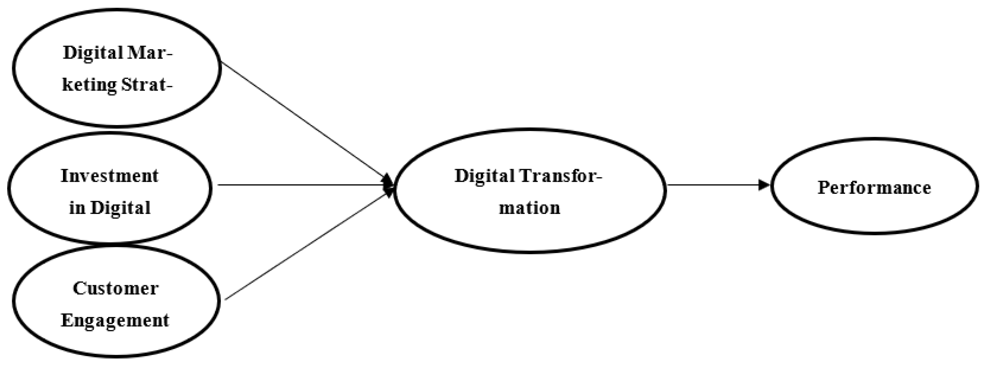 Sustainability 16 08667 g001