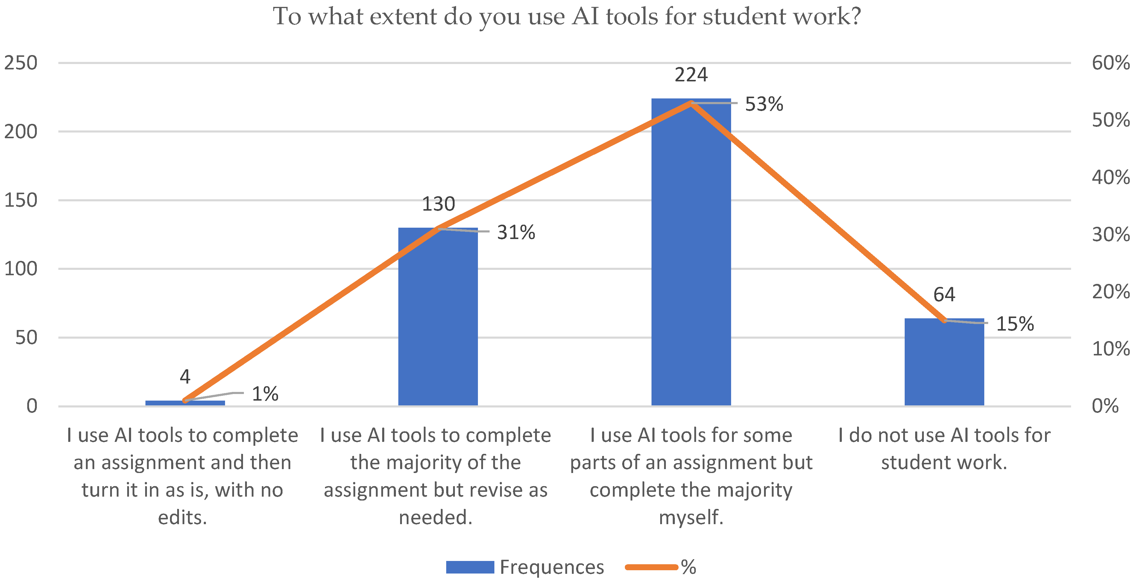 Sustainability 16 08668 g002