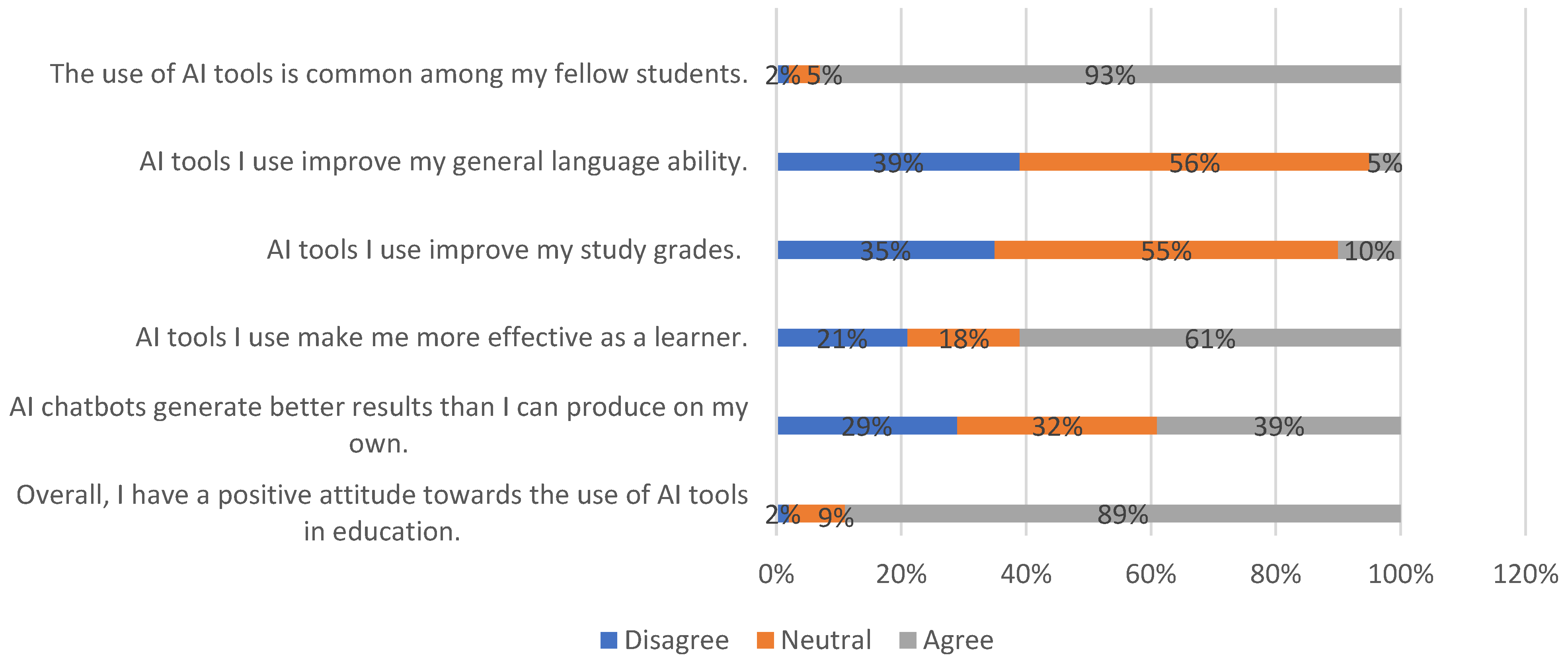 Sustainability 16 08668 g003