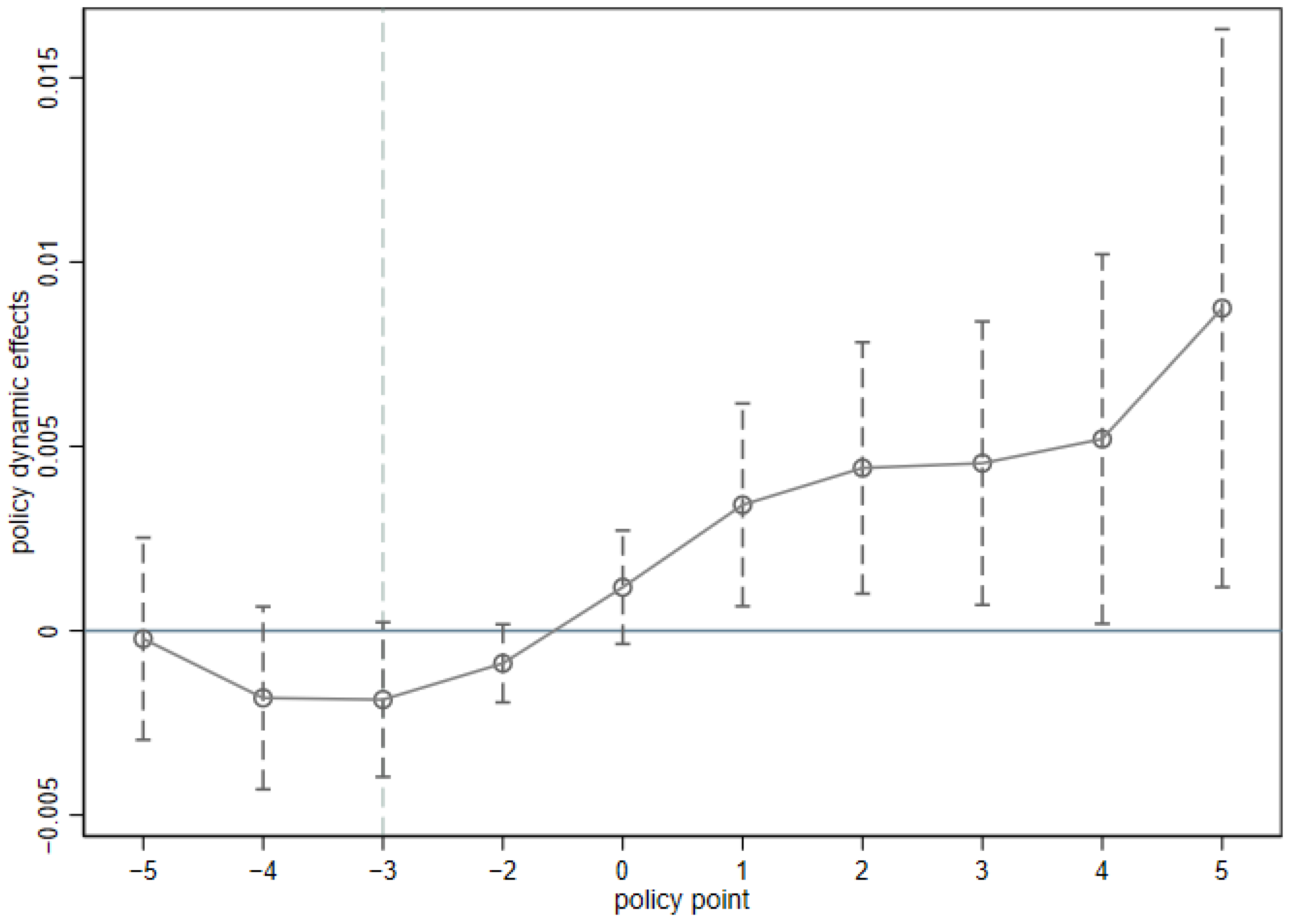 Sustainability 16 08669 g001