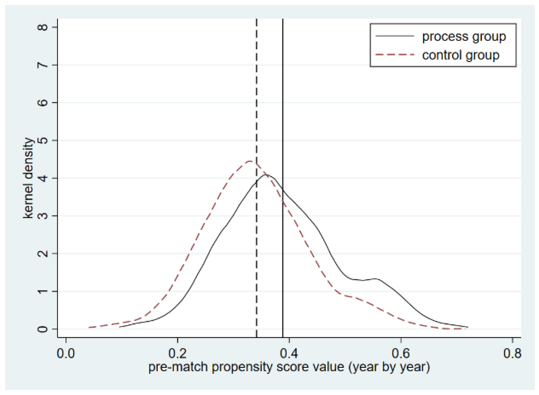 Sustainability 16 08669 g002a