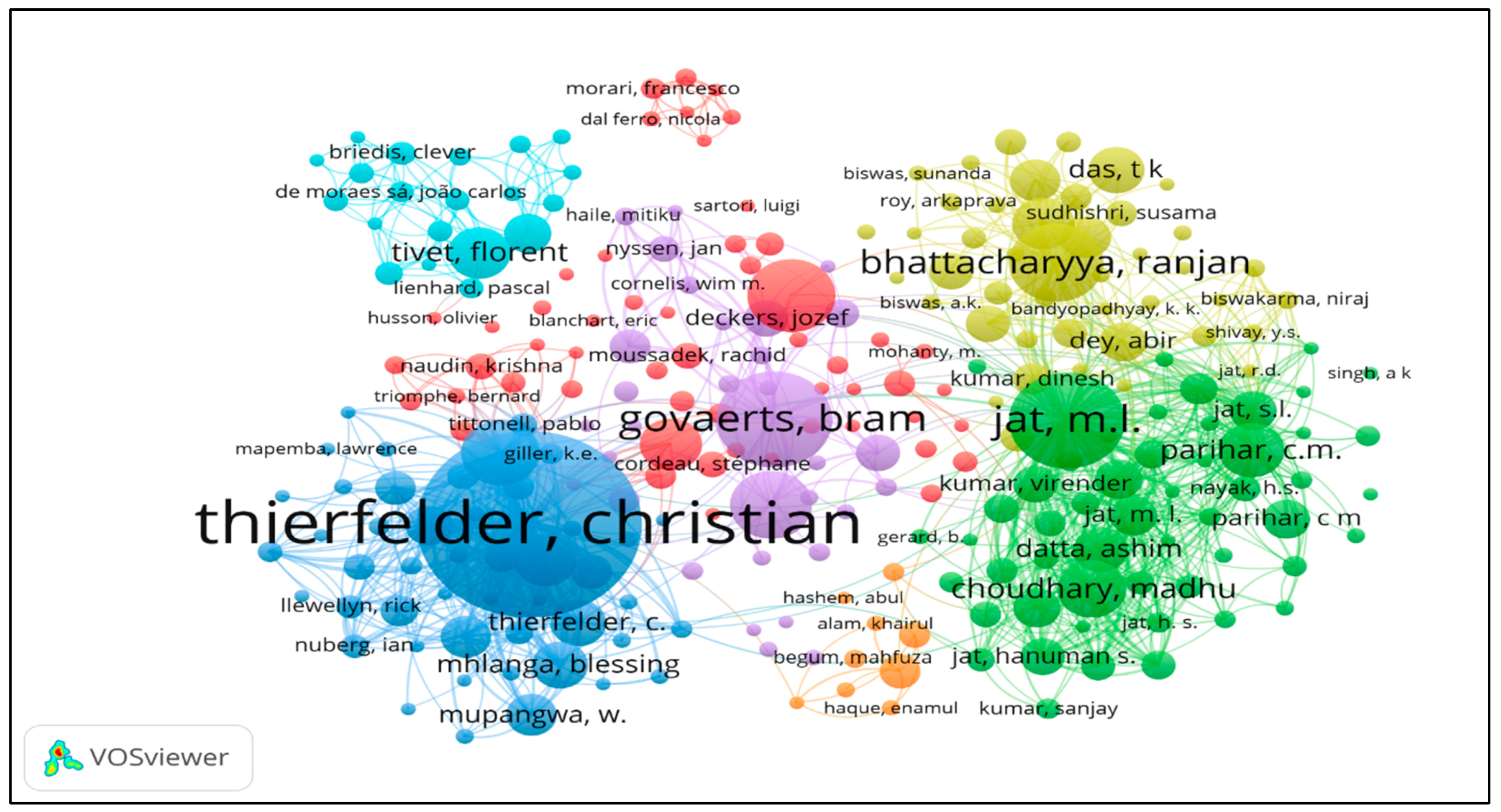 Sustainability 16 08670 g006