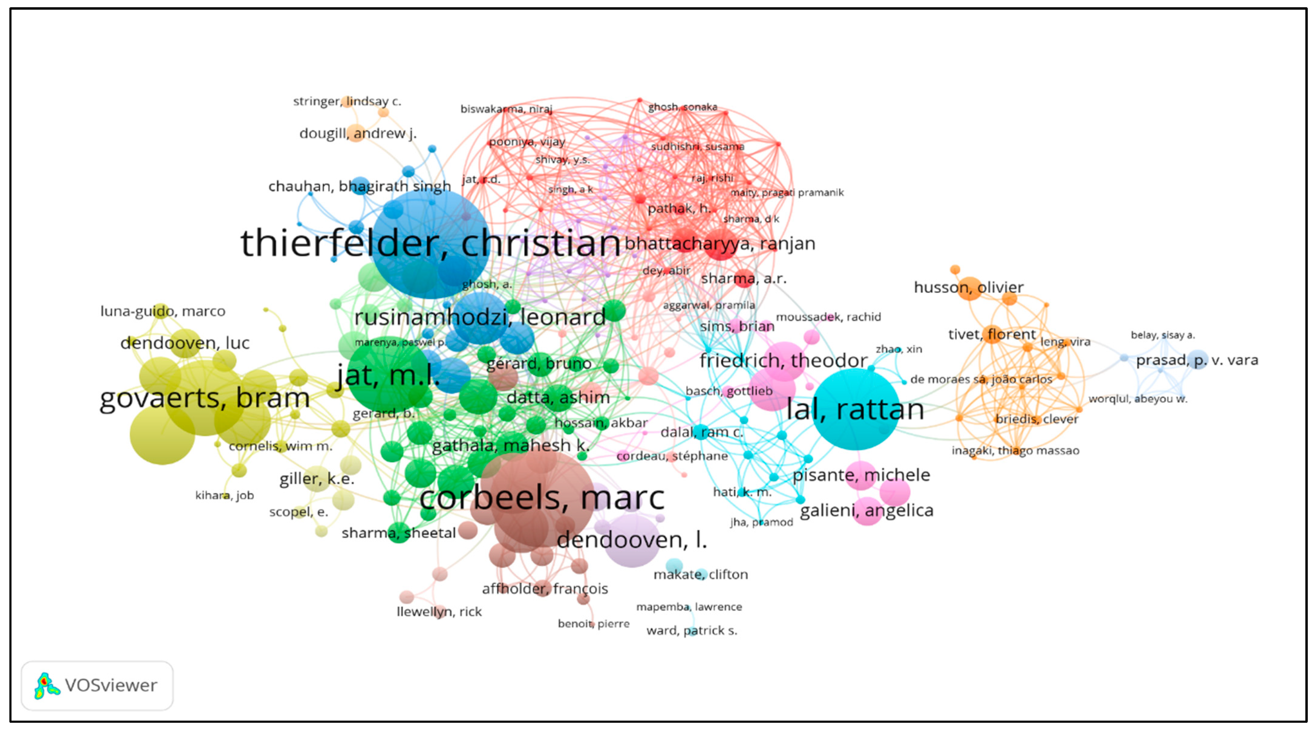 Sustainability 16 08670 g007