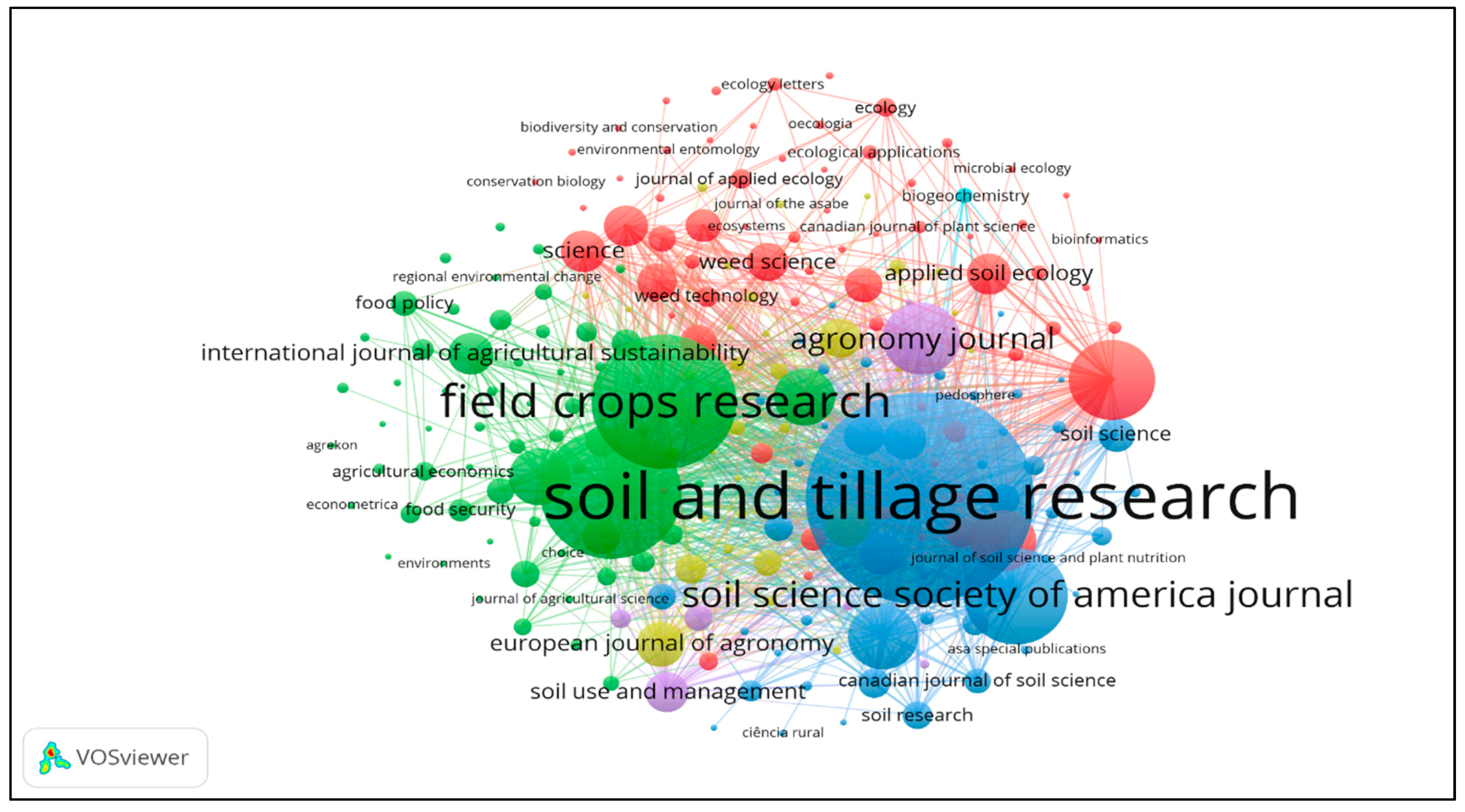 Sustainability 16 08670 g009
