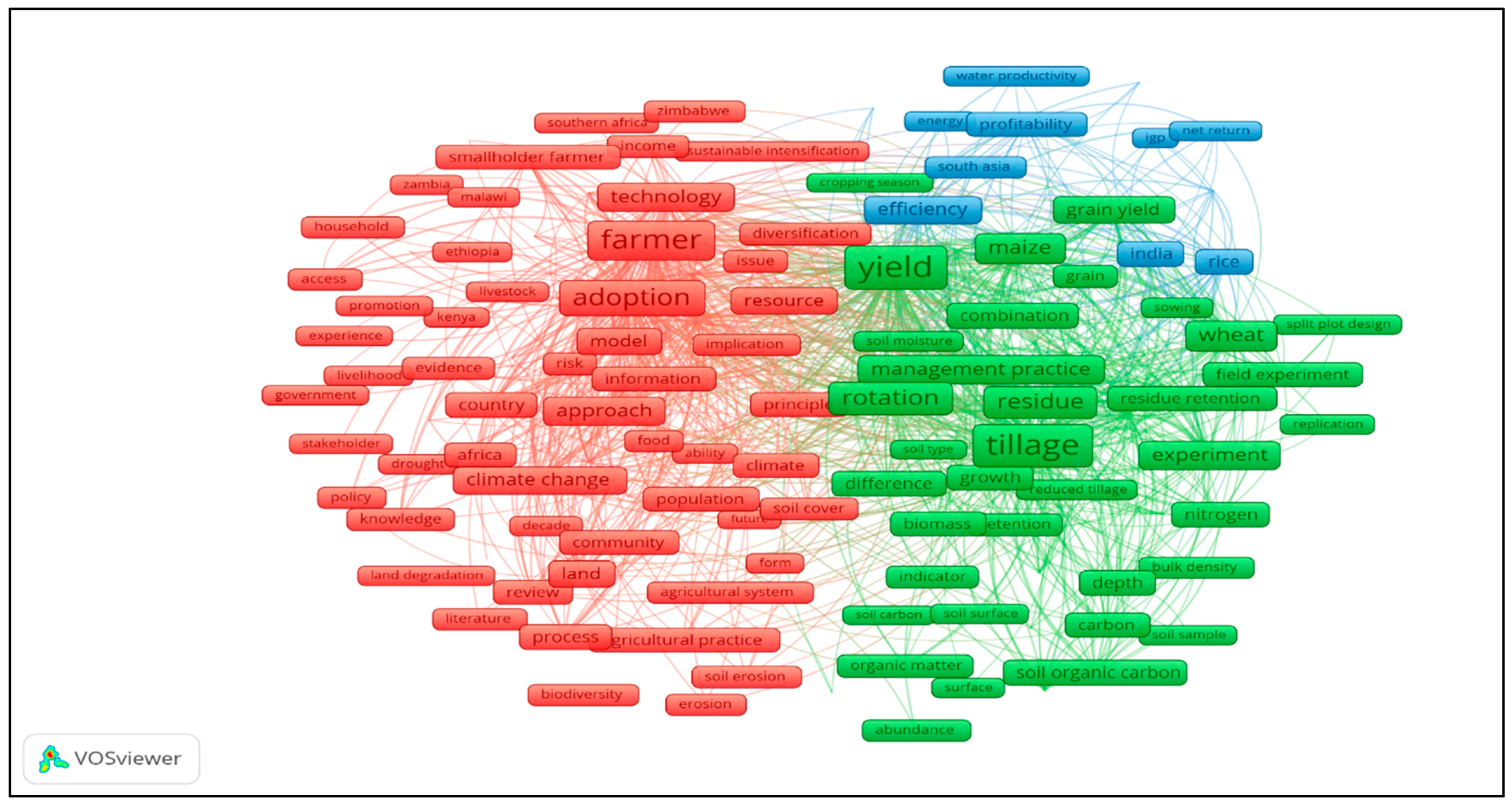 Sustainability 16 08670 g010